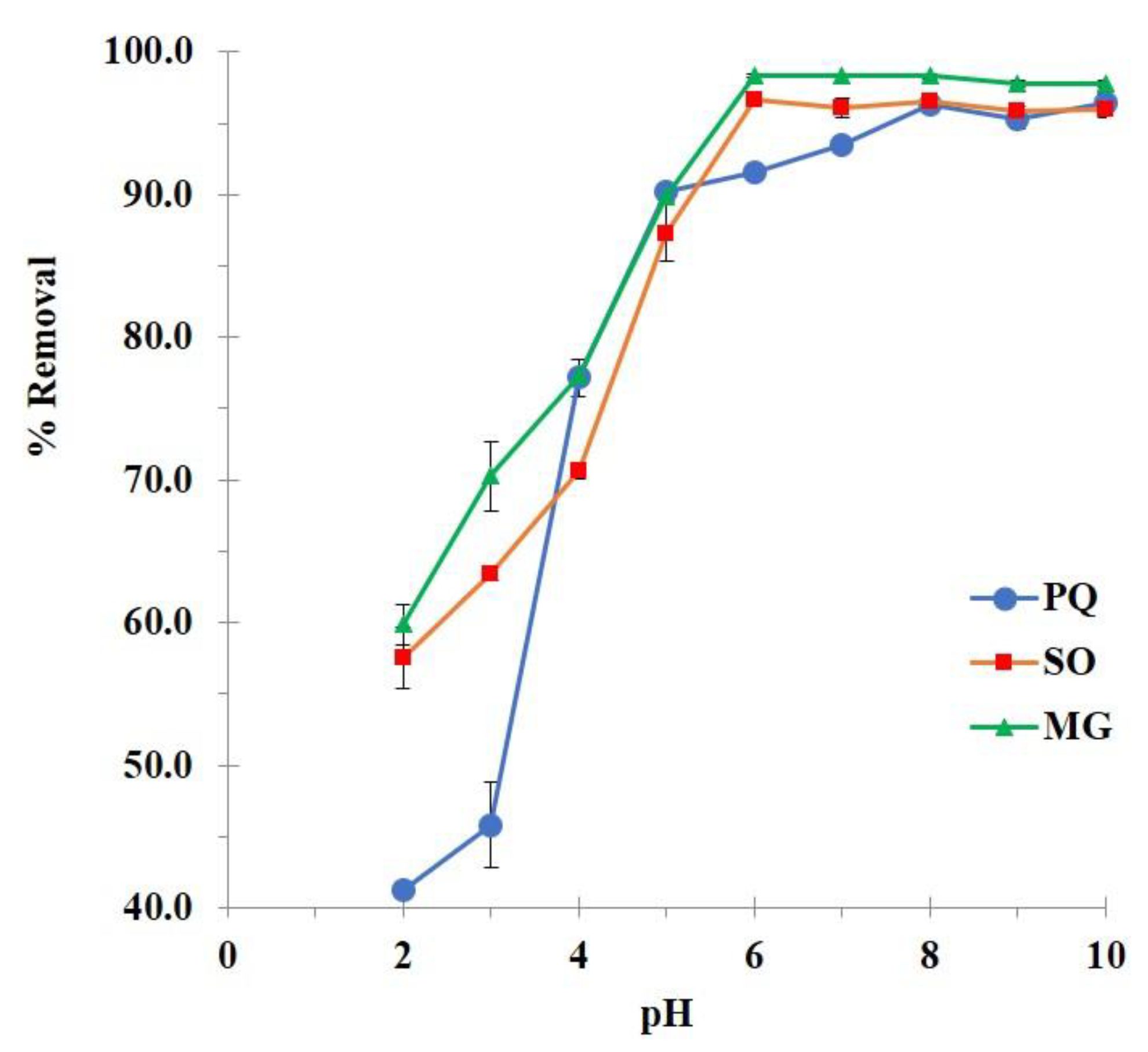 Polymers 14 00342 g007 Polymers 14 00342 g007