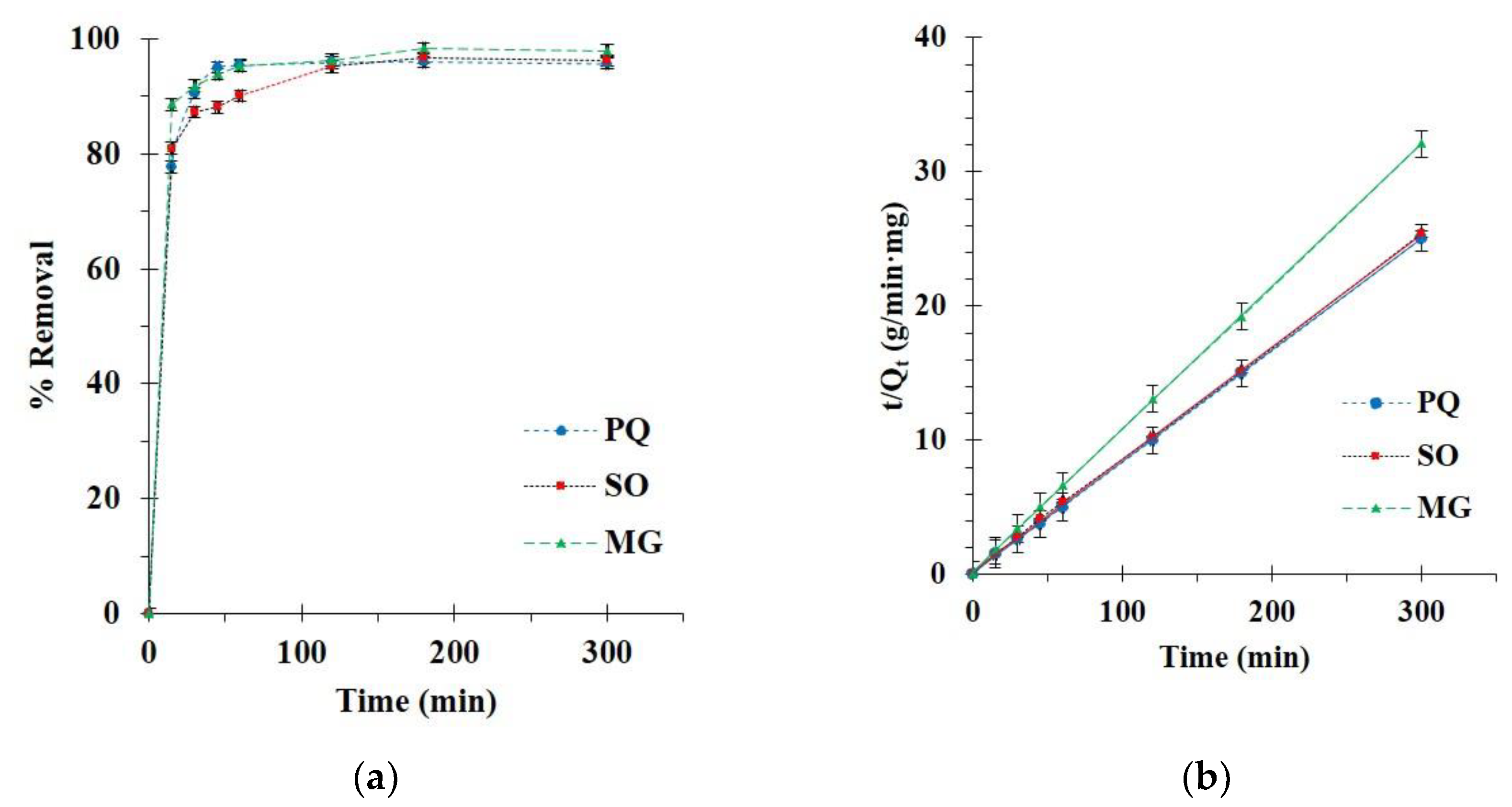 Polymers 14 00342 g010 Polymers 14 00342 g010