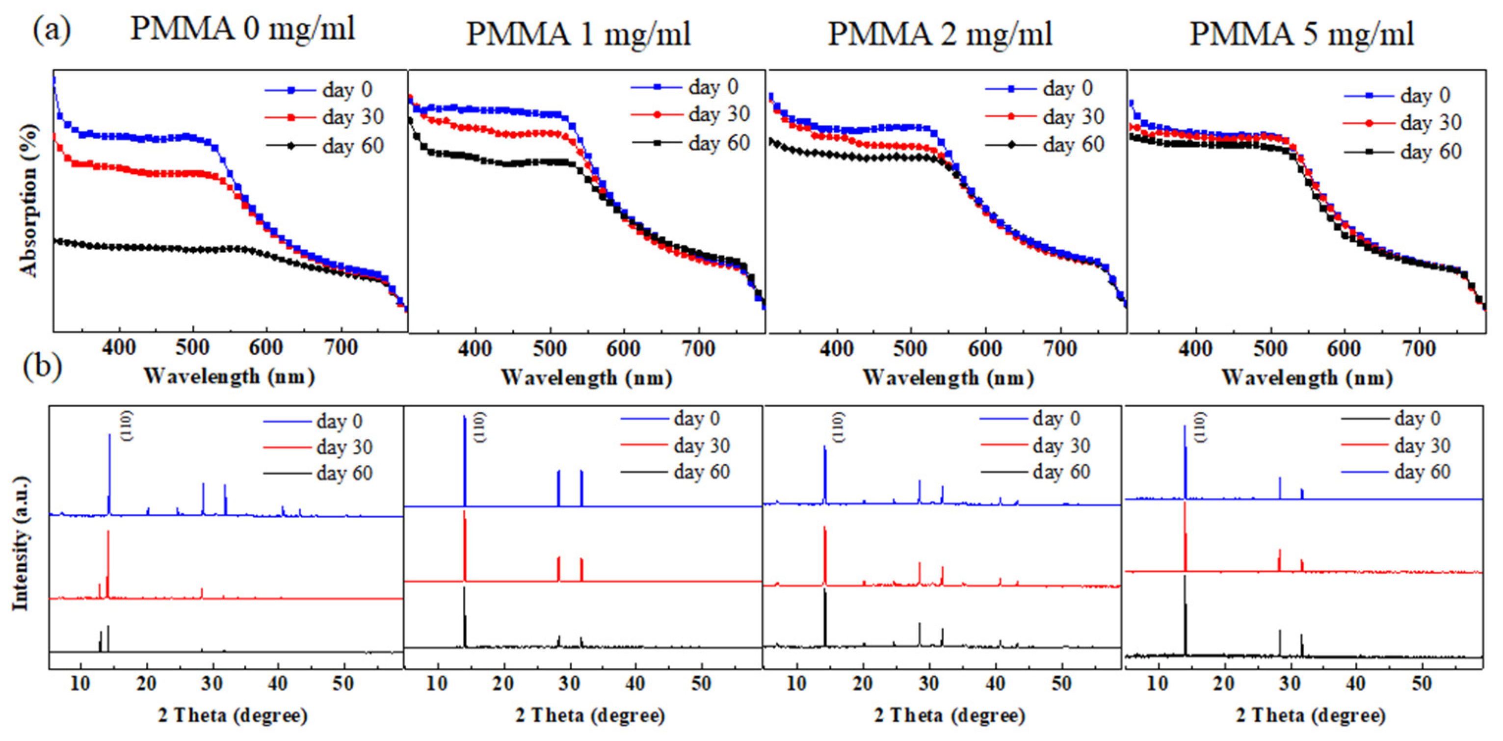 Polymers 14 00343 g001