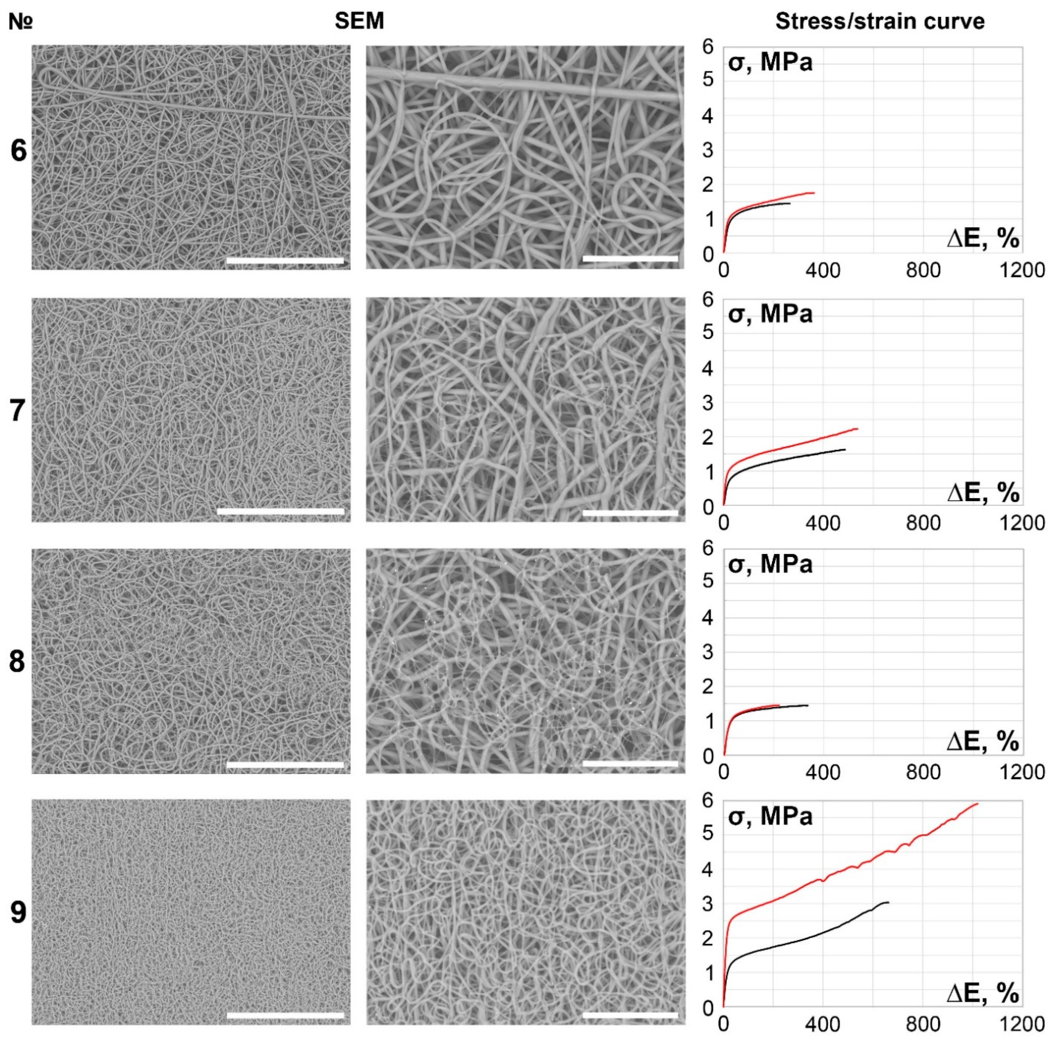 Polymers 14 00349 g002