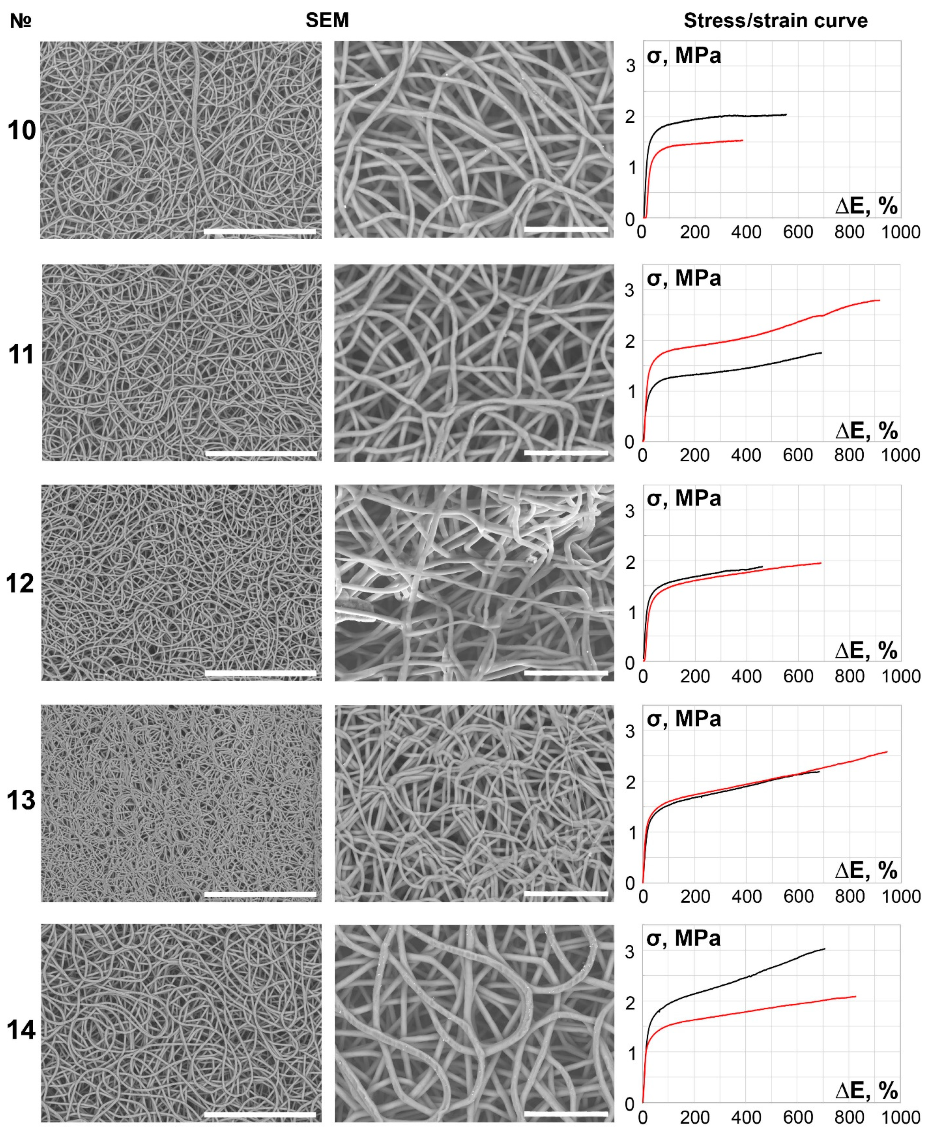 Polymers 14 00349 g003