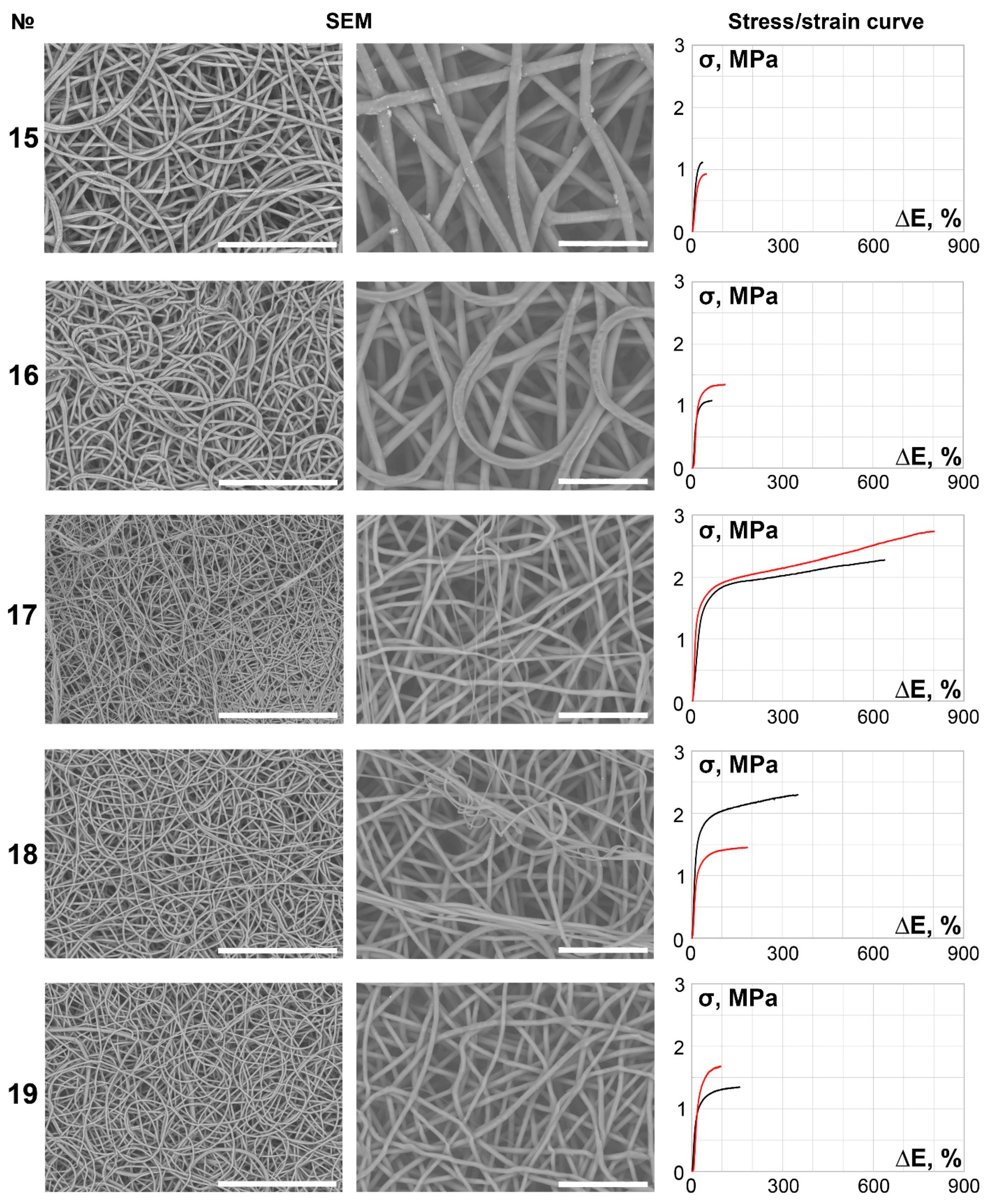 Polymers 14 00349 g004