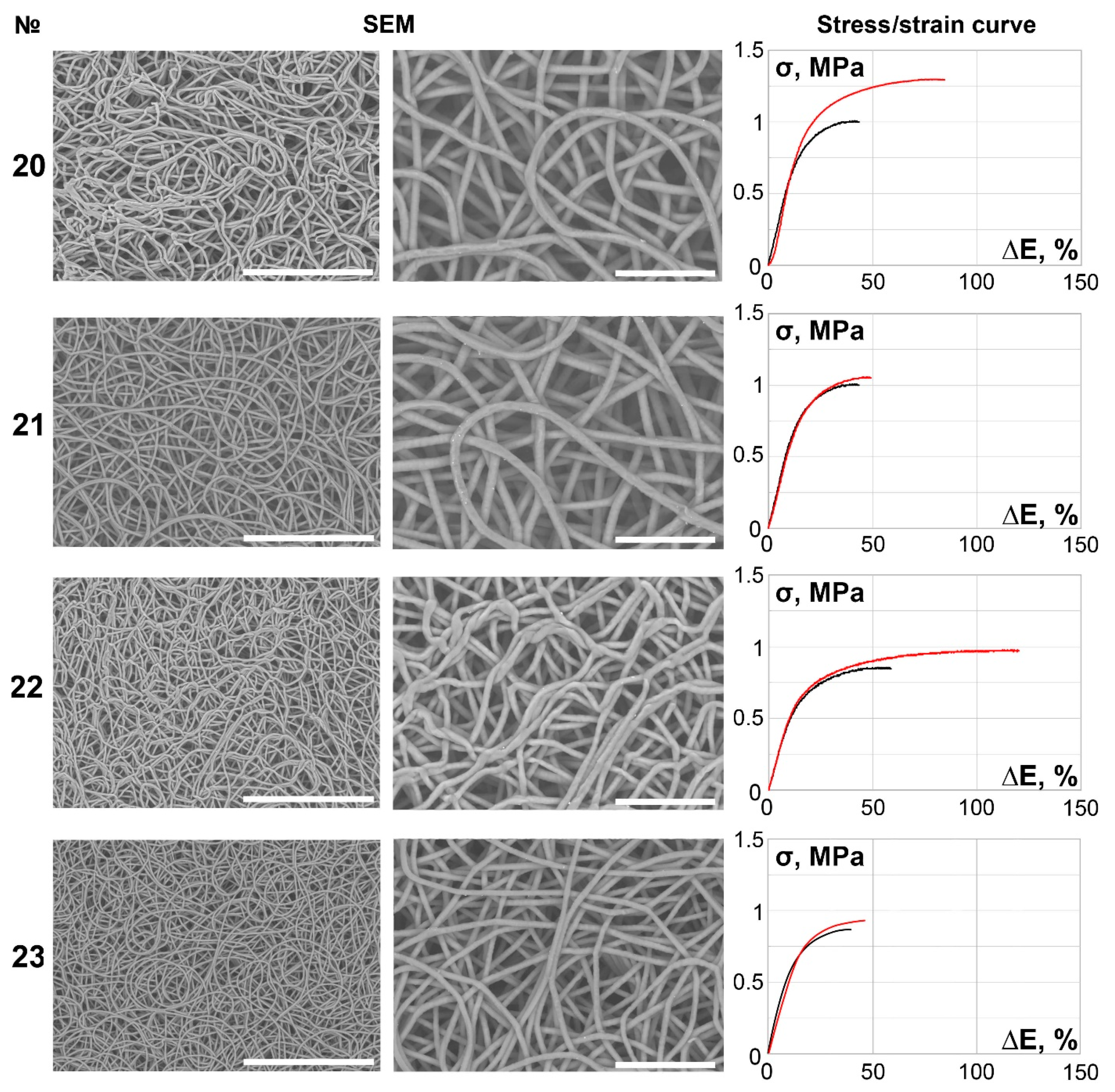 Polymers 14 00349 g005