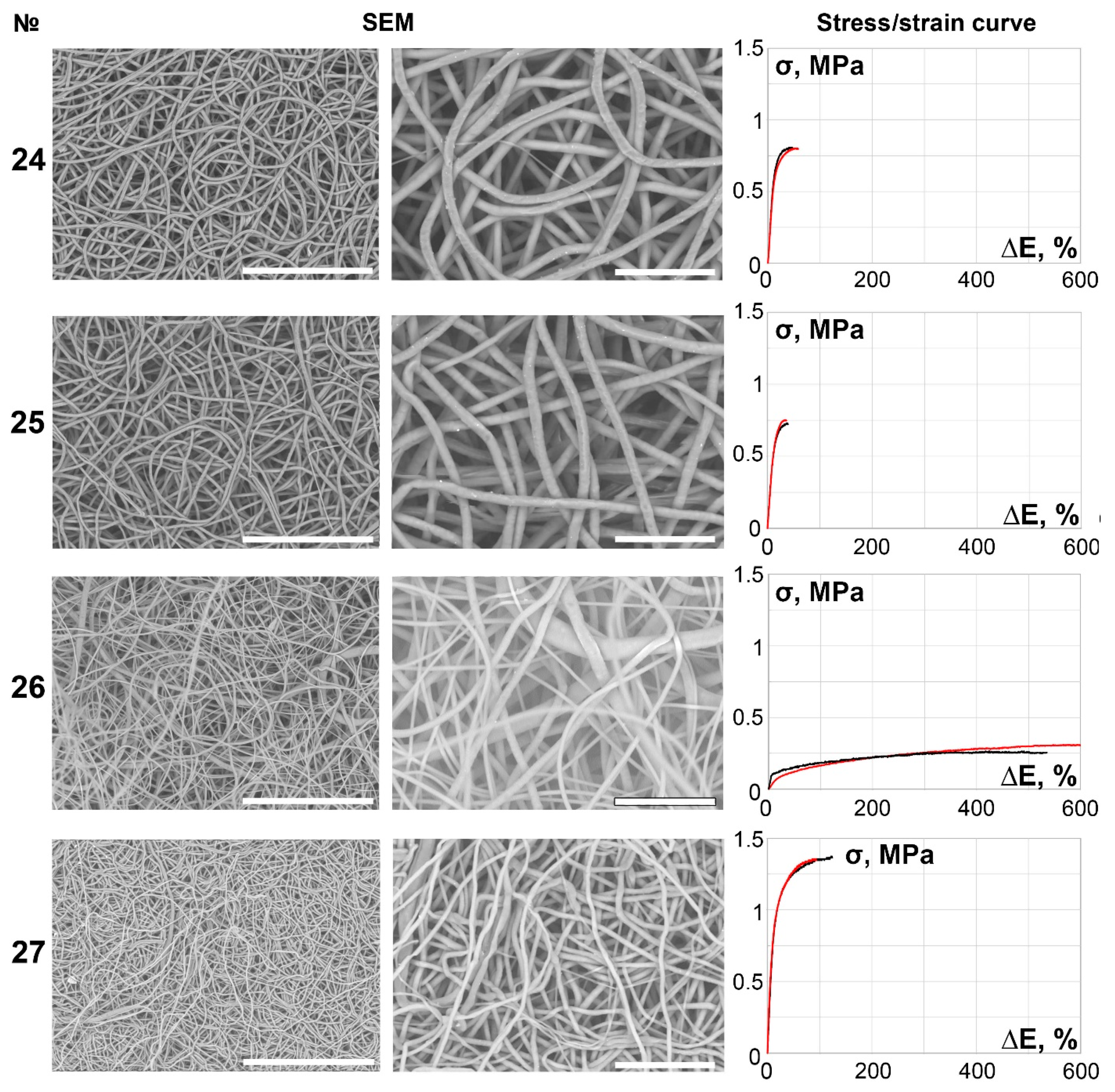 Polymers 14 00349 g006