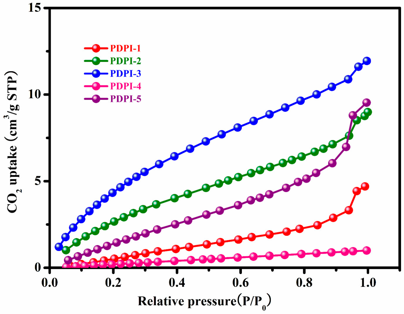 Polymers 14 00359 g007