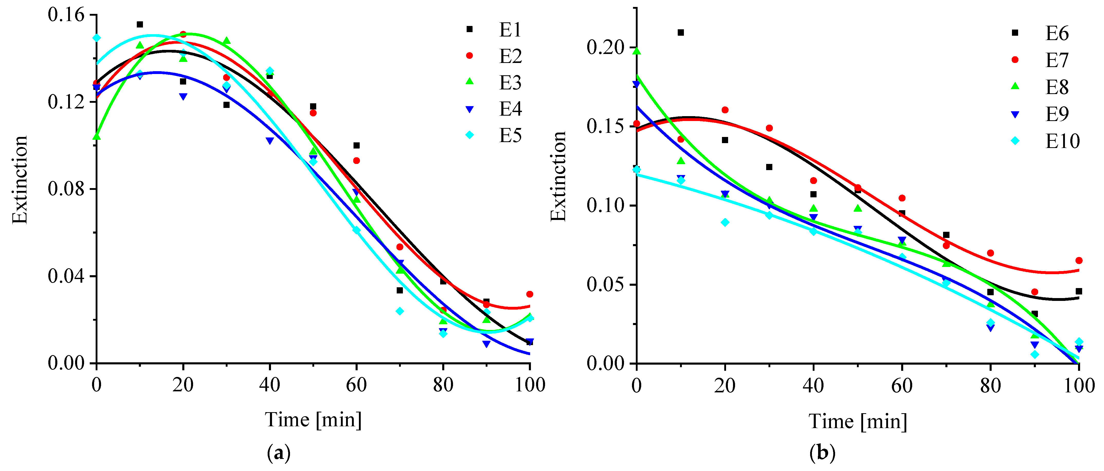 Polymers 14 00361 g002