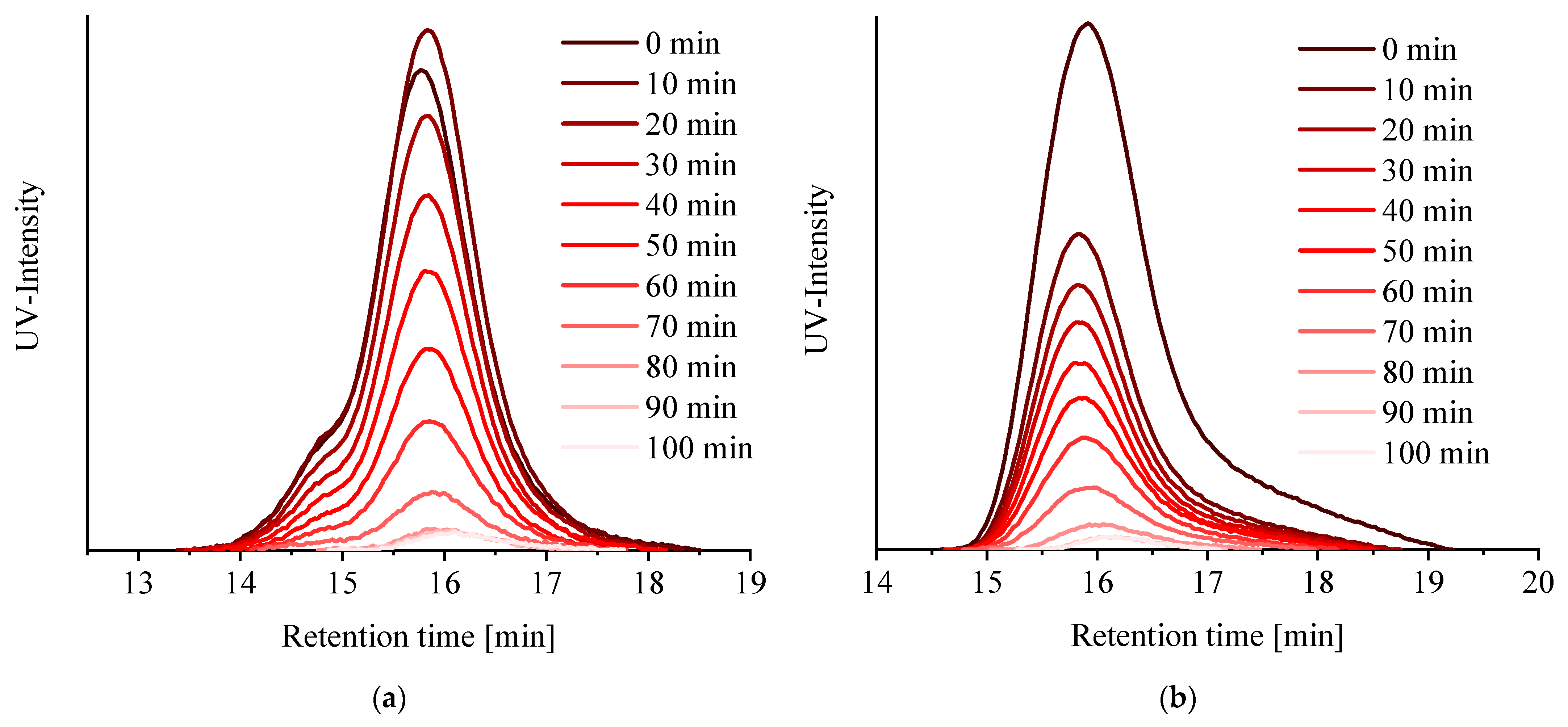 Polymers 14 00361 g003