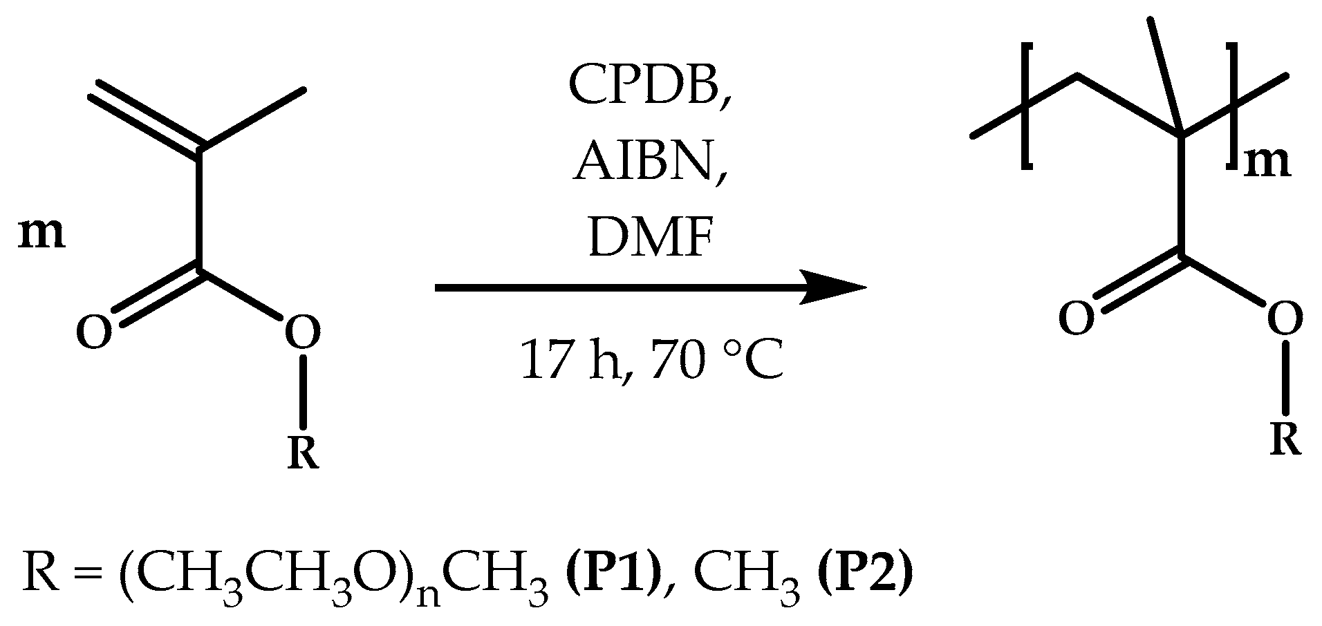 Polymers 14 00361 sch001
