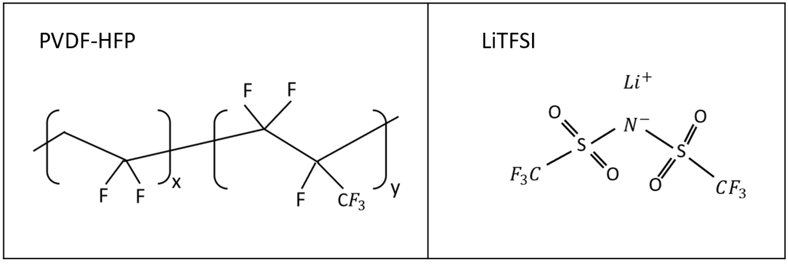 Polymers 14 00363 g001