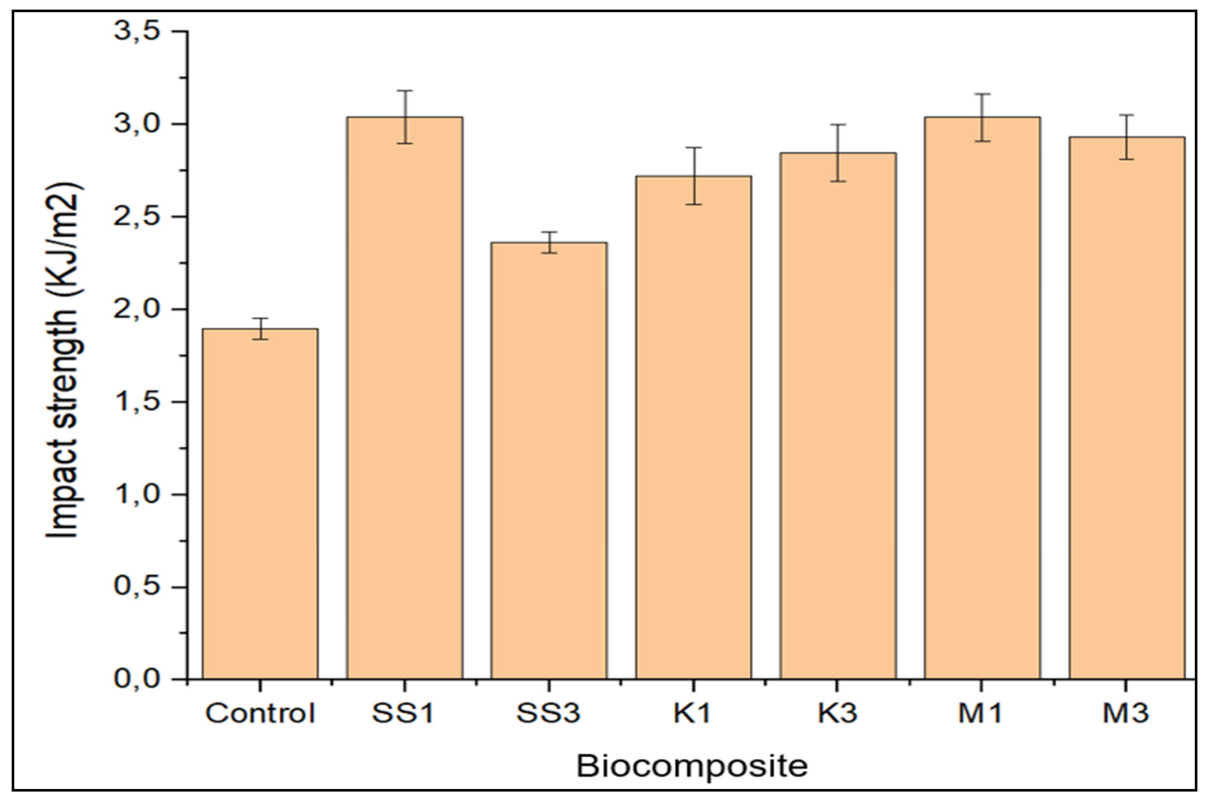 Polymers 14 00365 g004