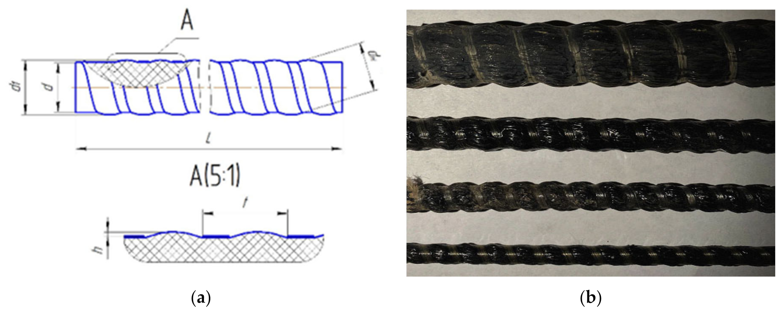 Polymers 14 00369 g001
