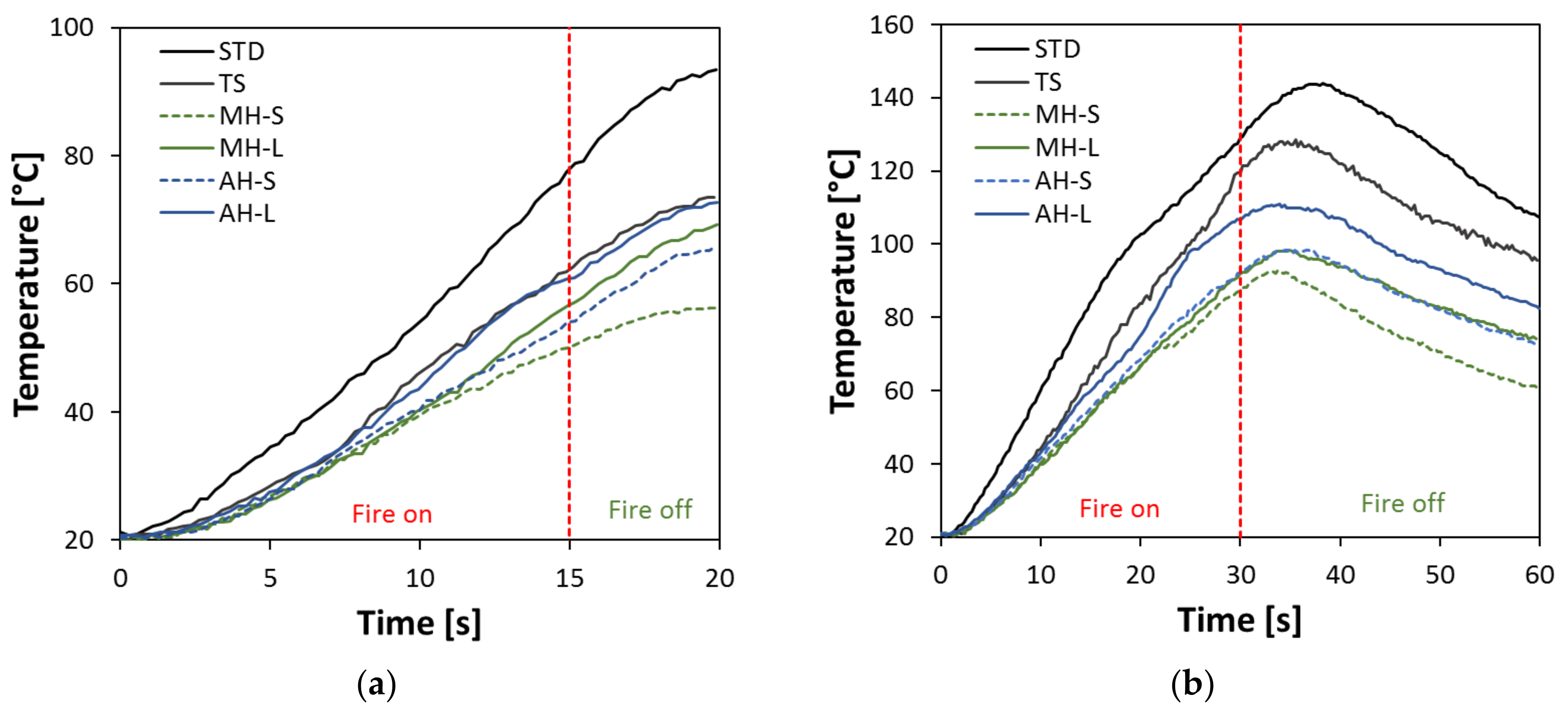 Polymers 14 00372 g007