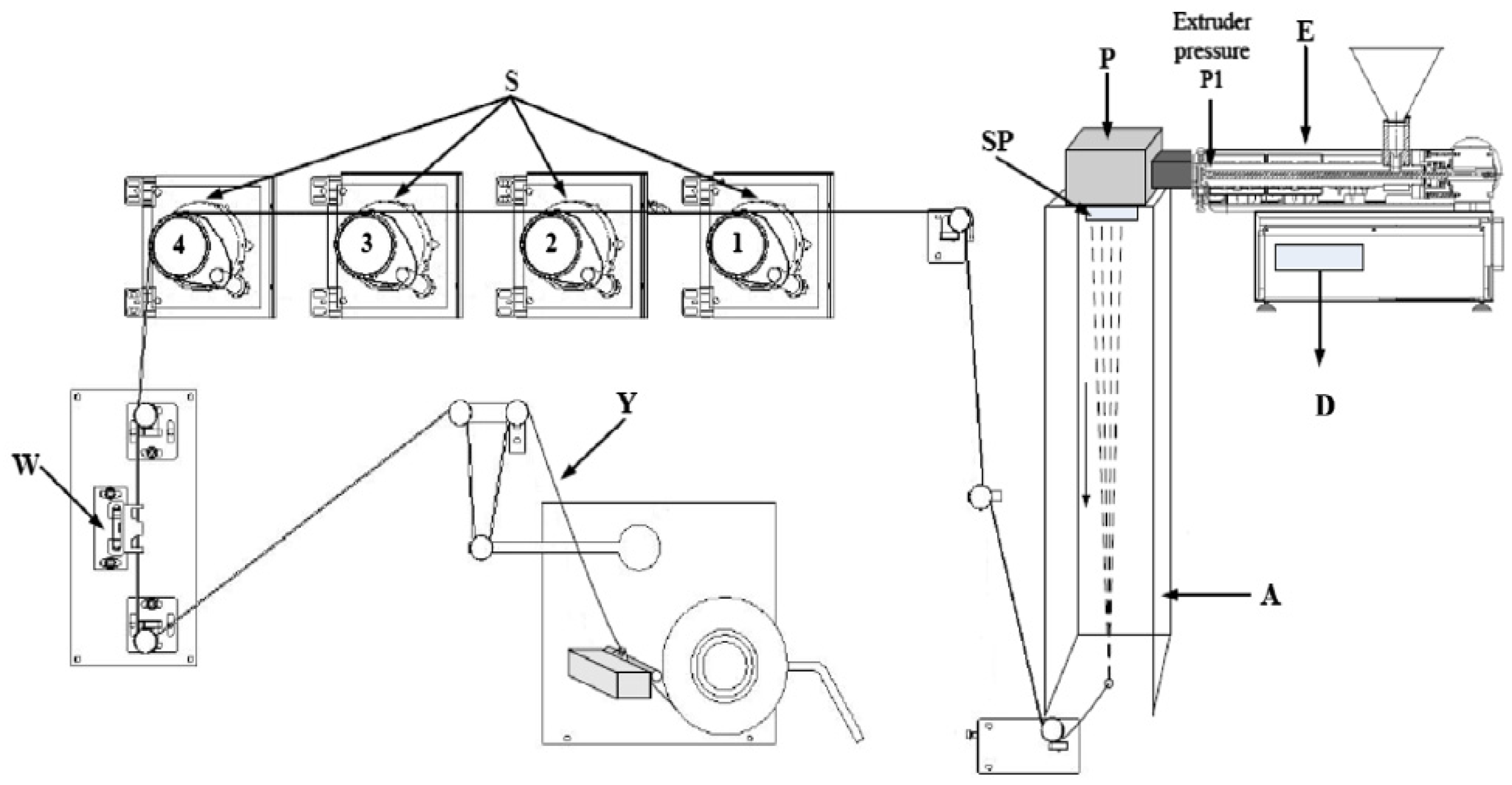 Polymers 14 00379 g001