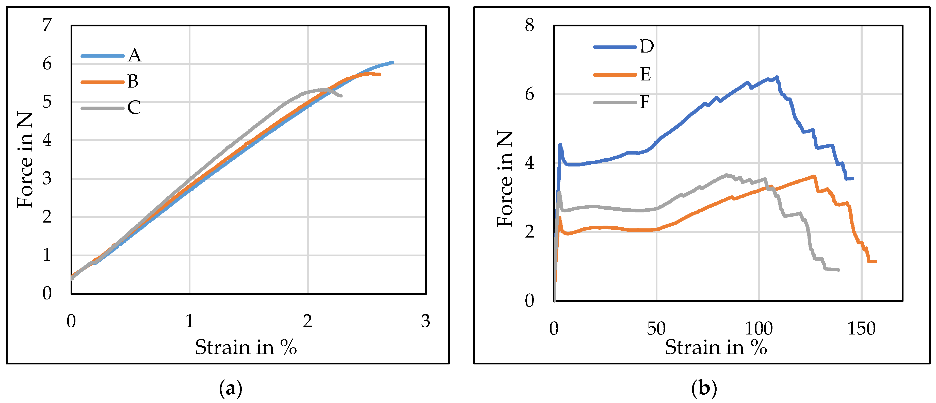 Polymers 14 00379 g004