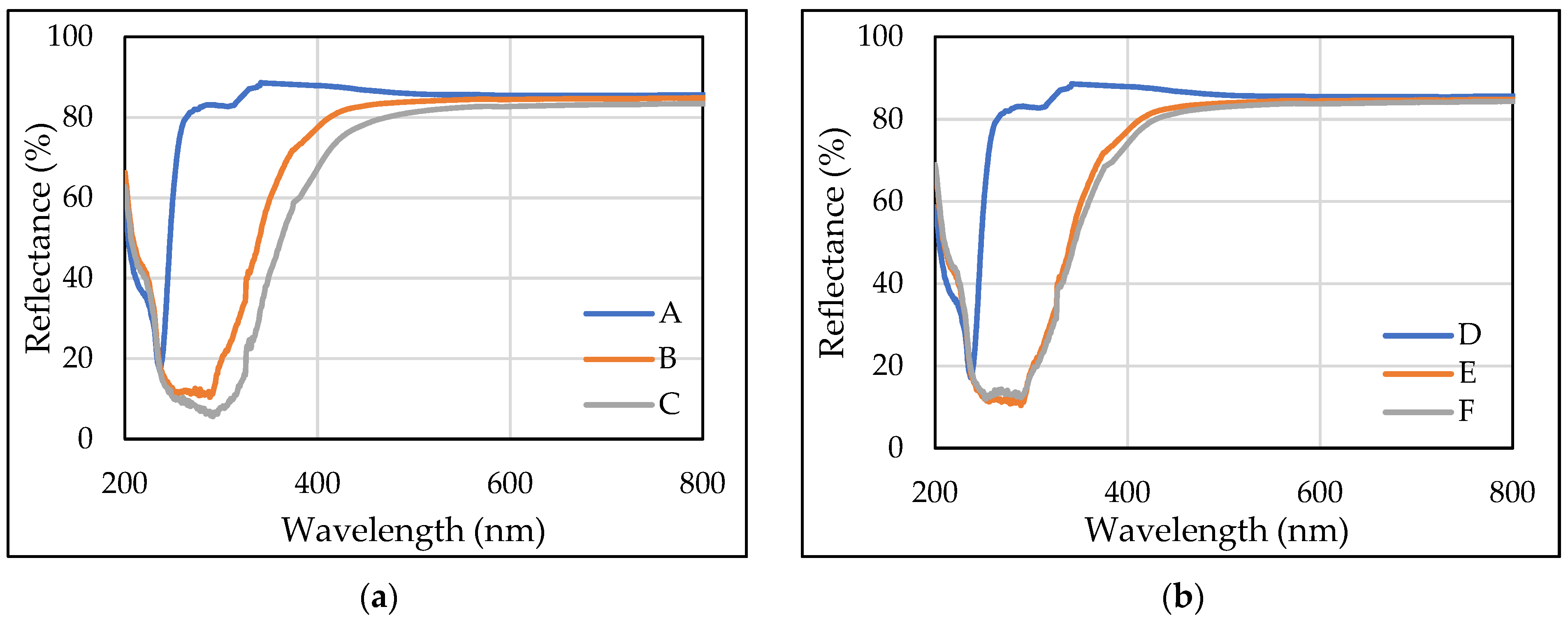 Polymers 14 00379 g005