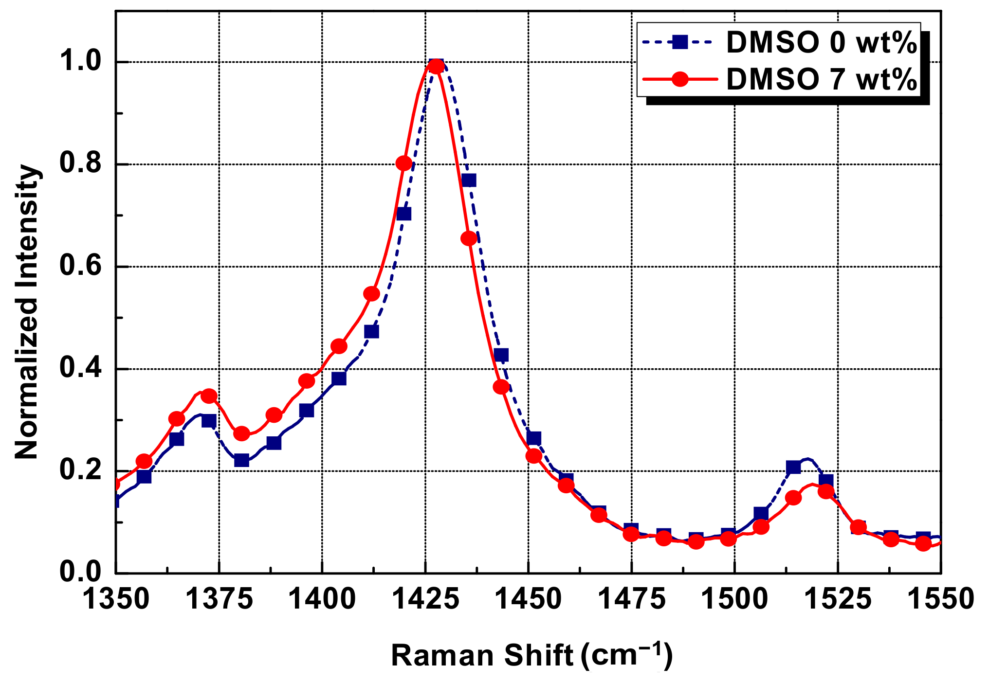 Polymers 14 00393 g004