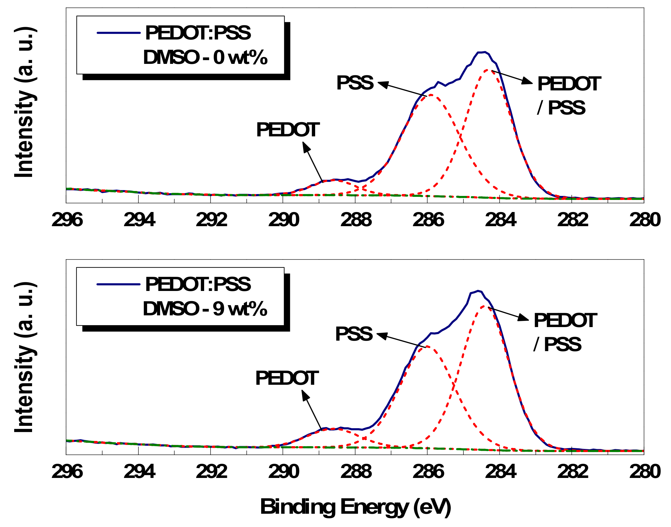 Polymers 14 00393 g006