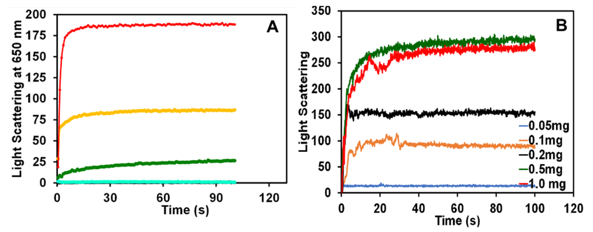Polymers 14 00395 g003