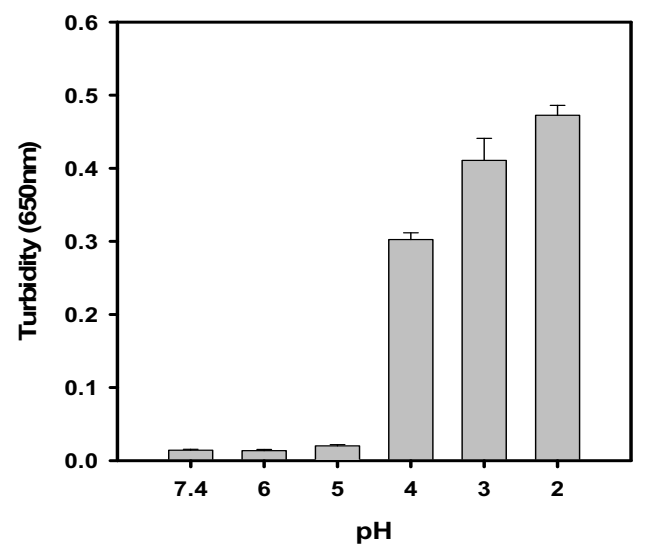 Polymers 14 00395 g007
