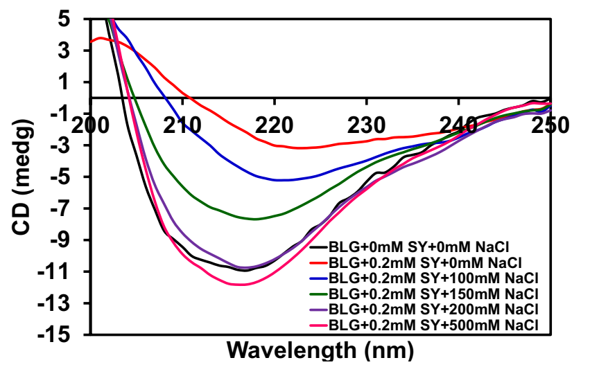 Polymers 14 00395 g008