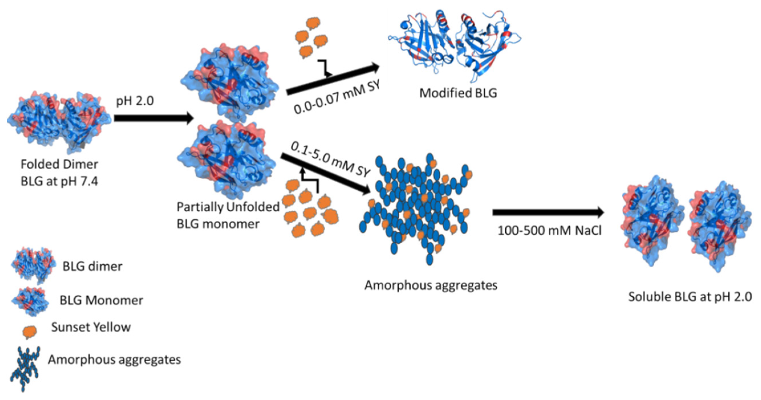 Polymers 14 00395 g009