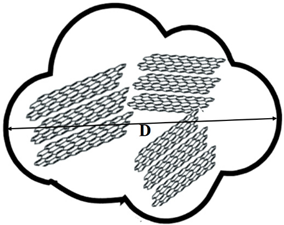 Polymers 14 00399 i001
