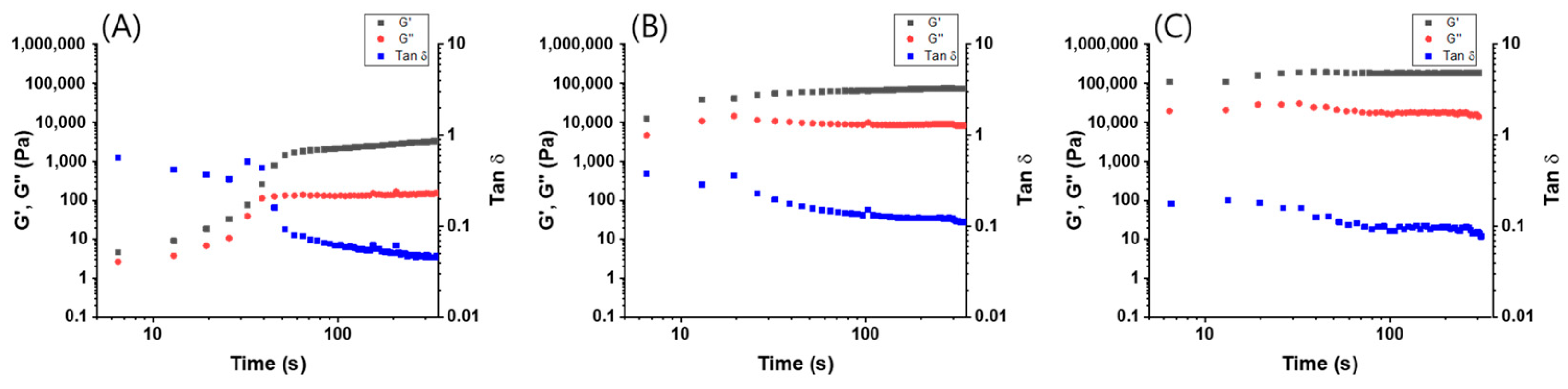 Polymers 14 00400 g004