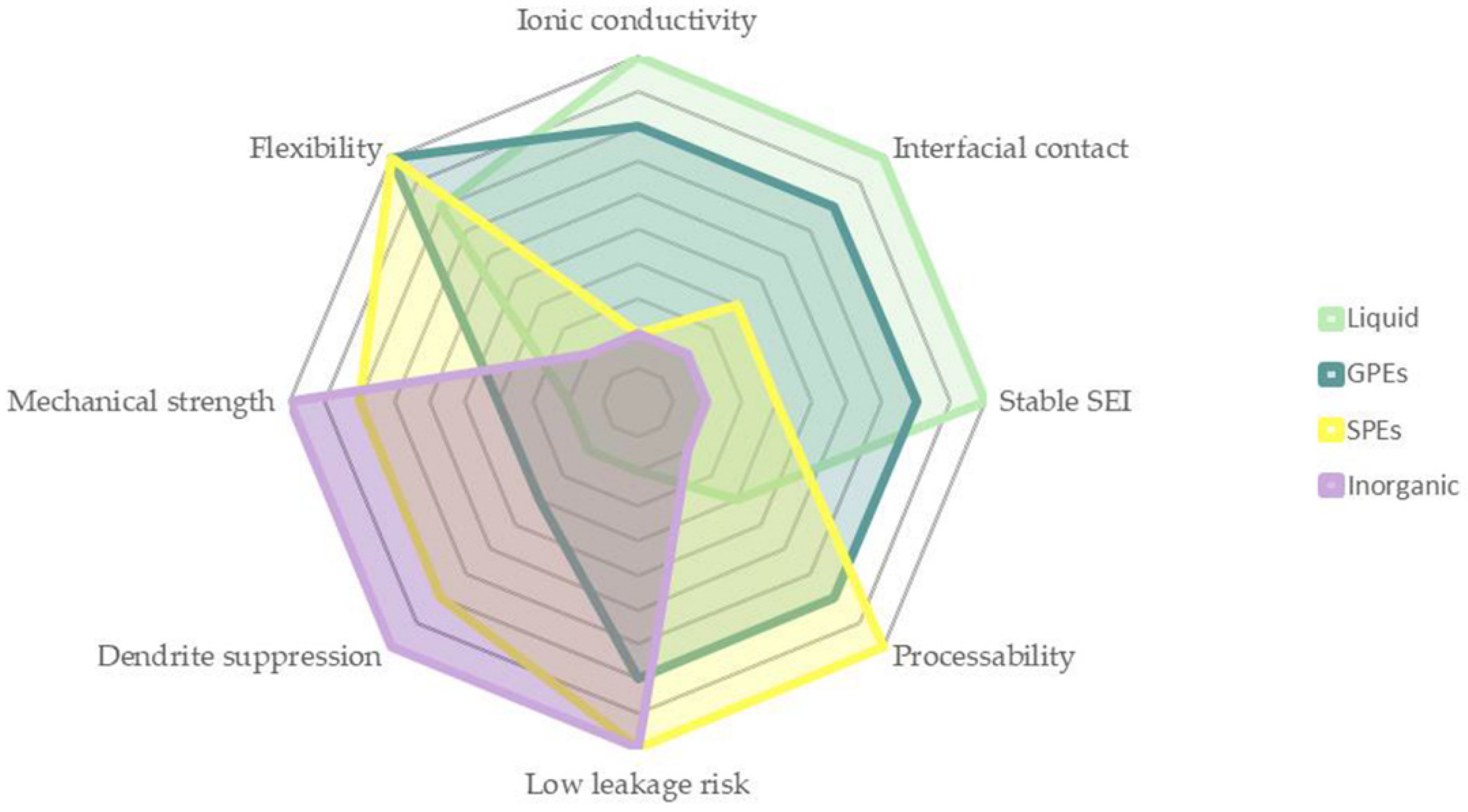 Polymers 14 00403 g001