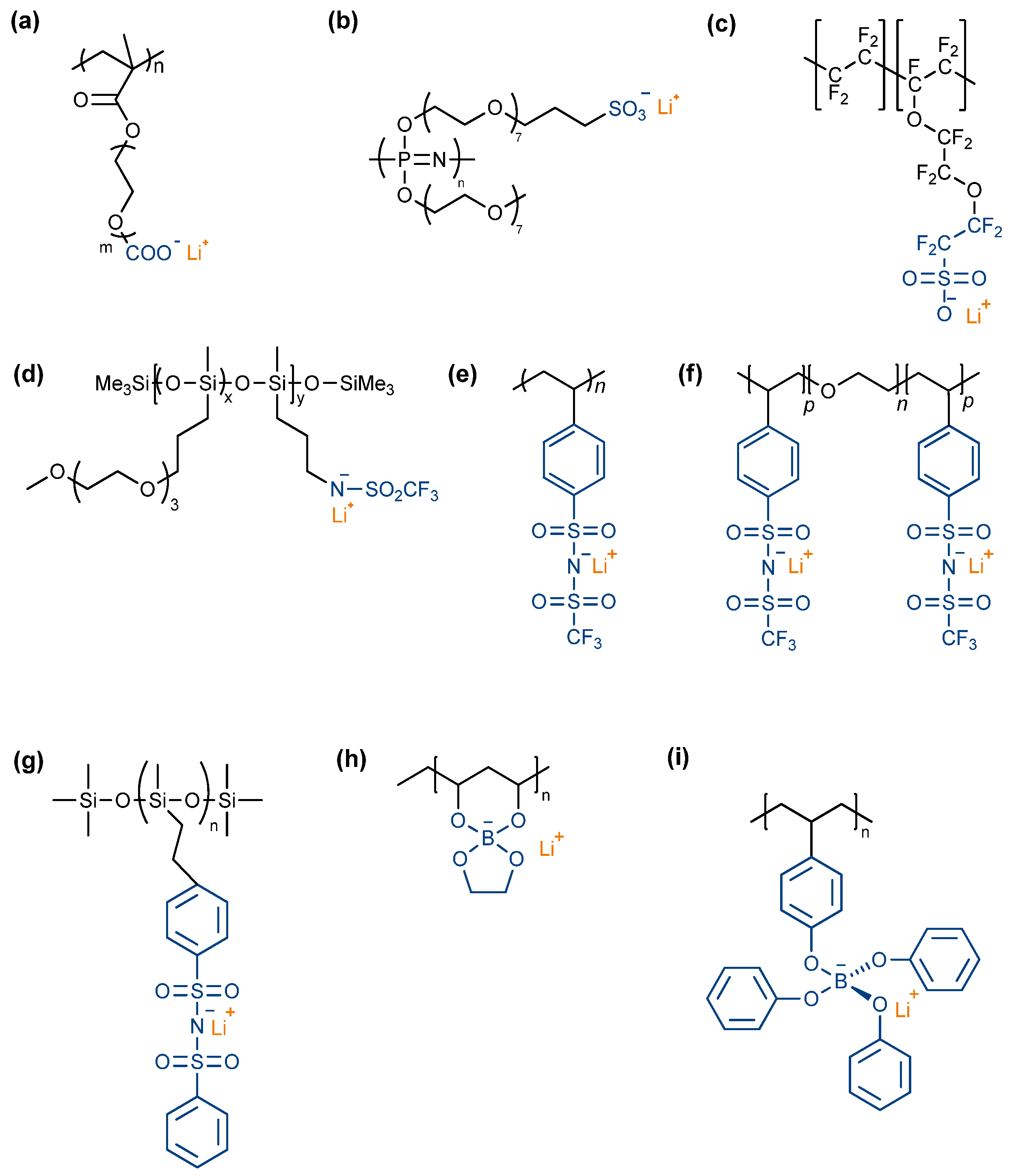 Polymers 14 00403 g013