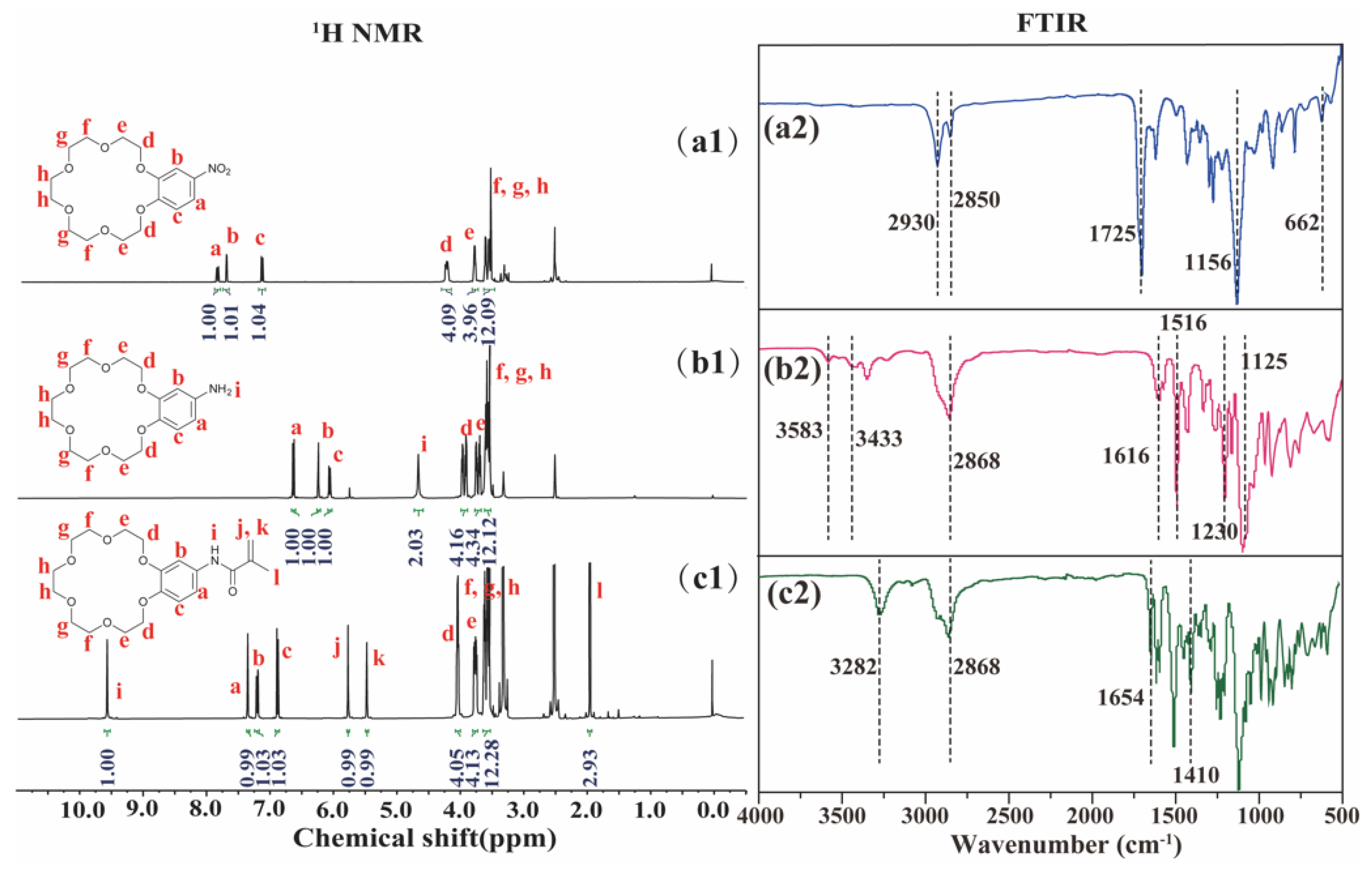 Polymers 14 00406 g001