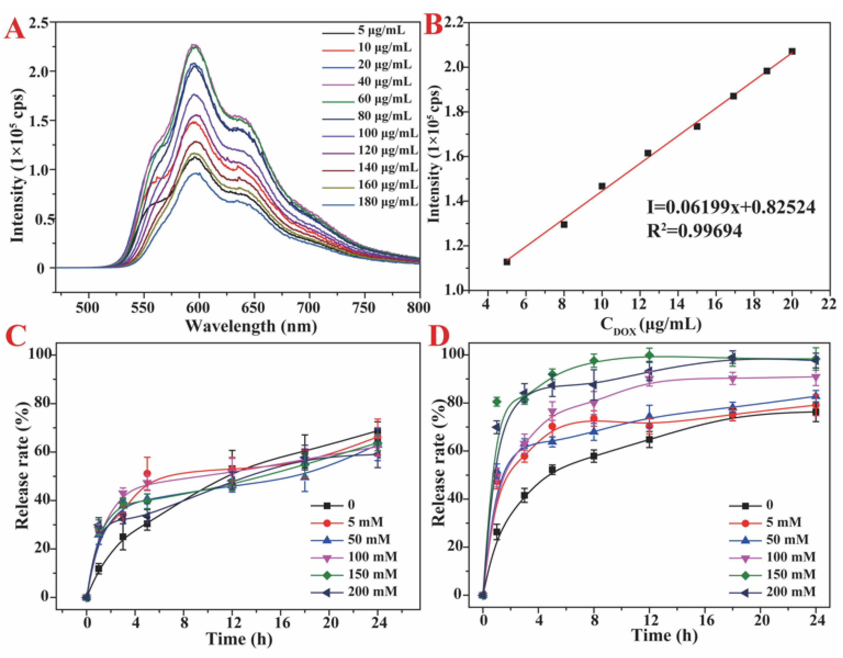 Polymers 14 00406 g007