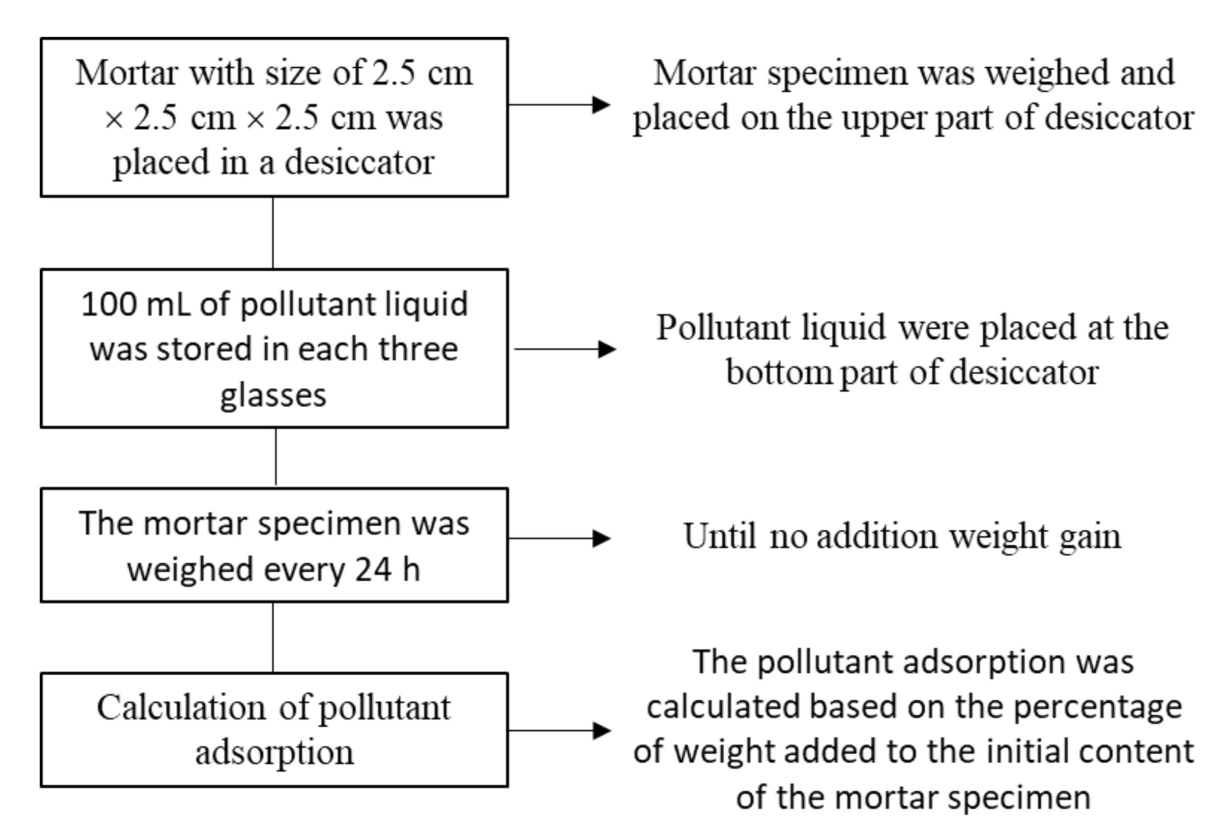 Polymers 14 00410 g005