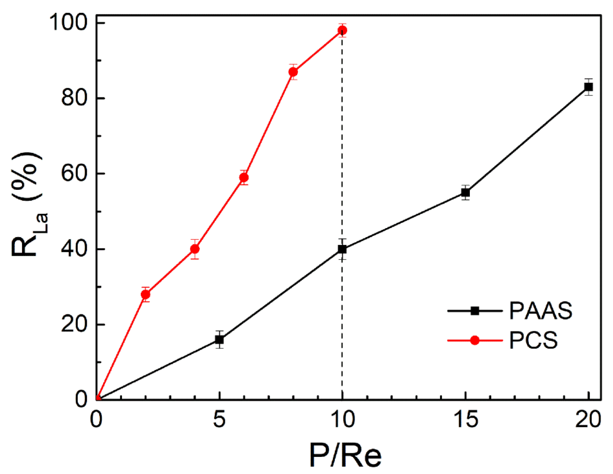 Polymers 14 00419 g005