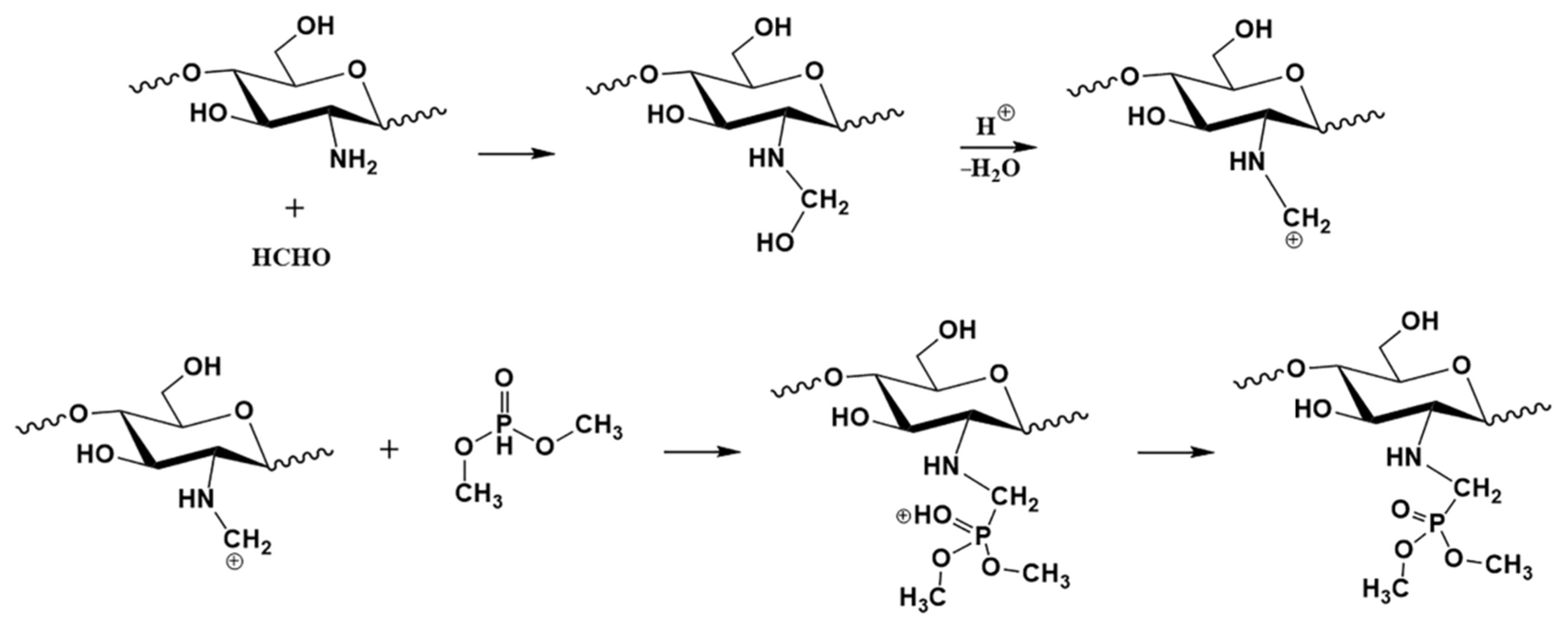 Polymers 14 00419 sch001