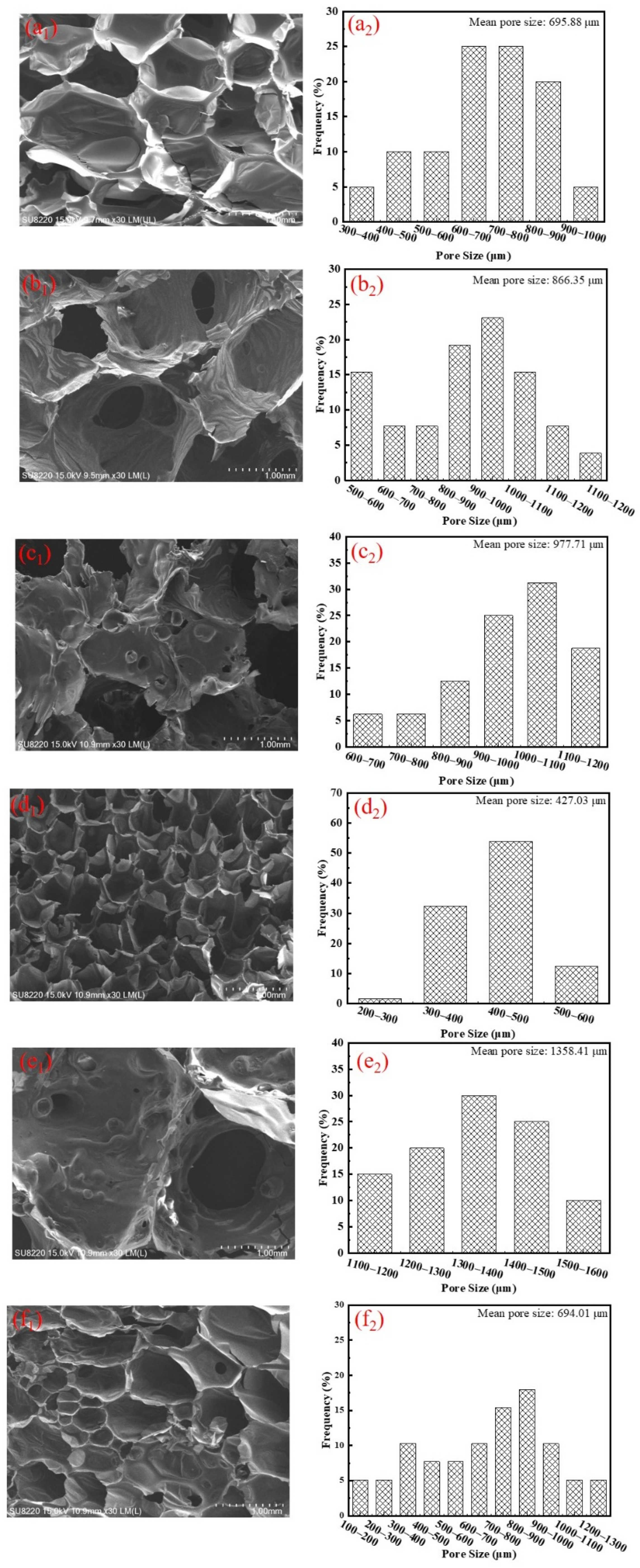 Polymers 14 00420 g002 Polymers 14 00420 g002