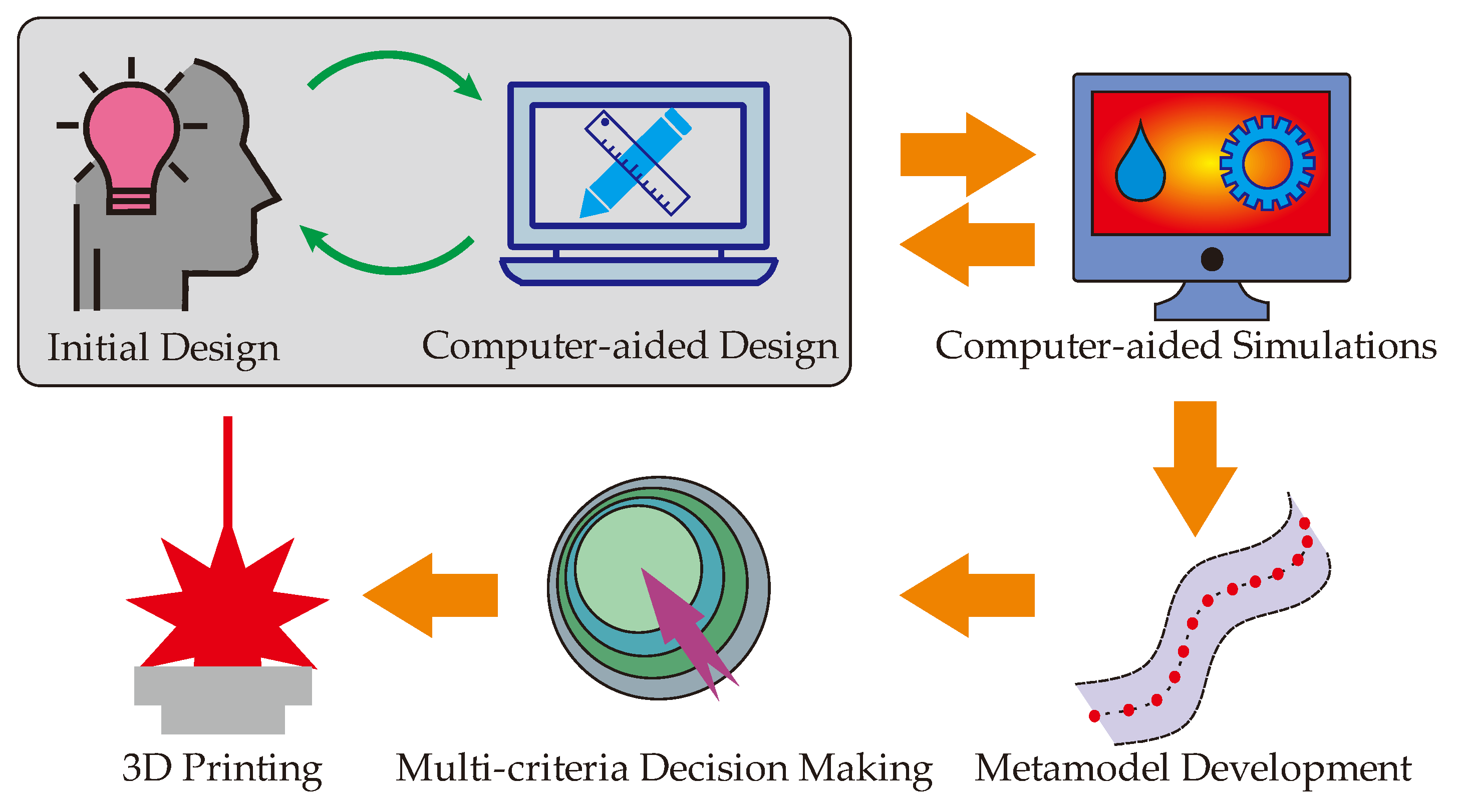 Polymers 14 00424 g001