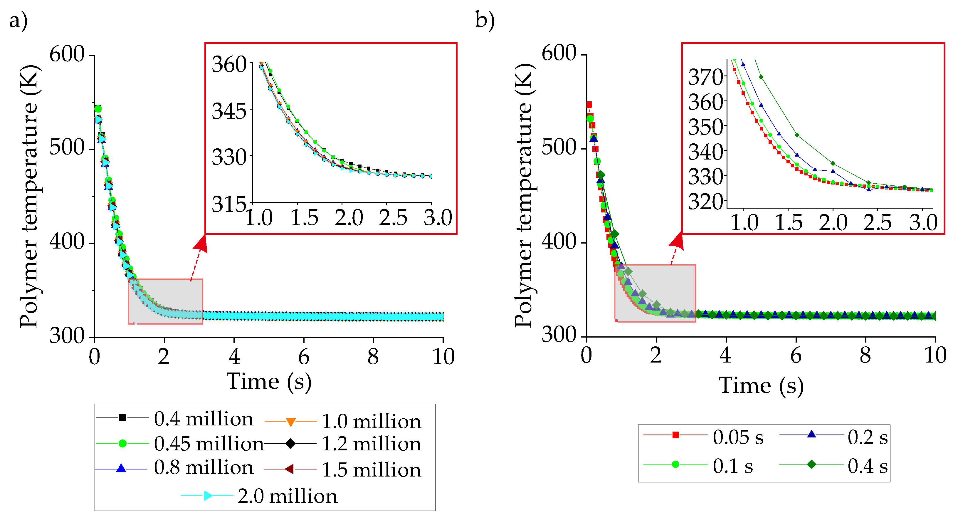 Polymers 14 00424 g007