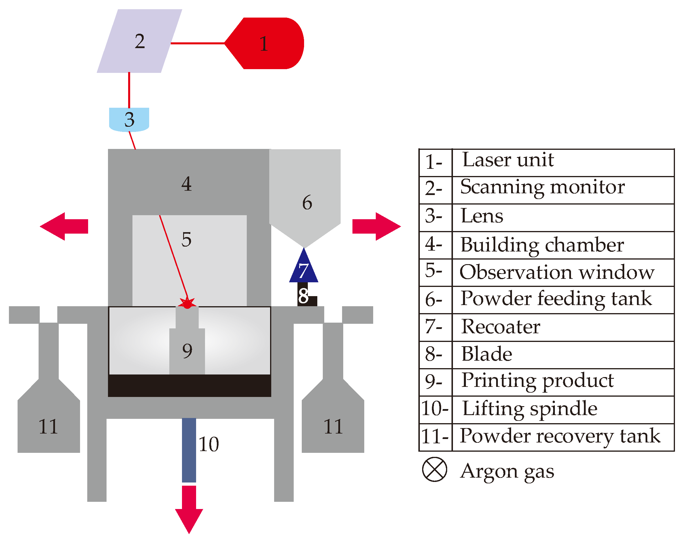Polymers 14 00424 g009