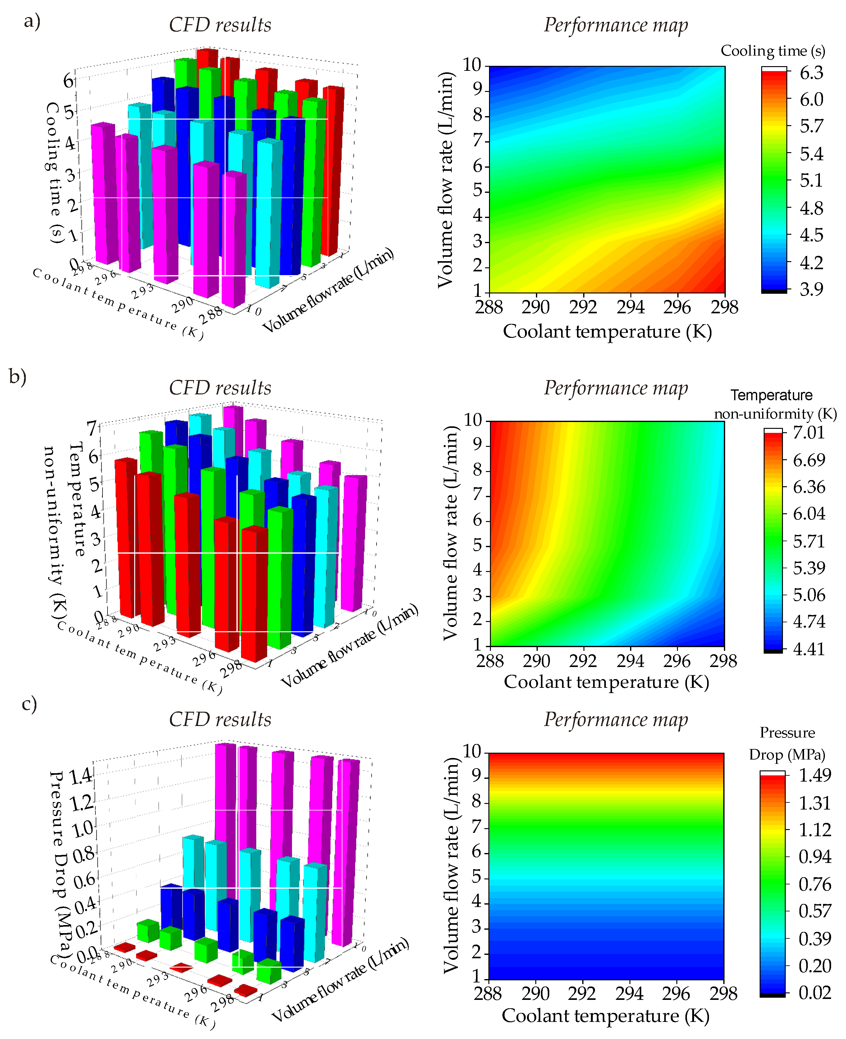 Polymers 14 00424 g014
