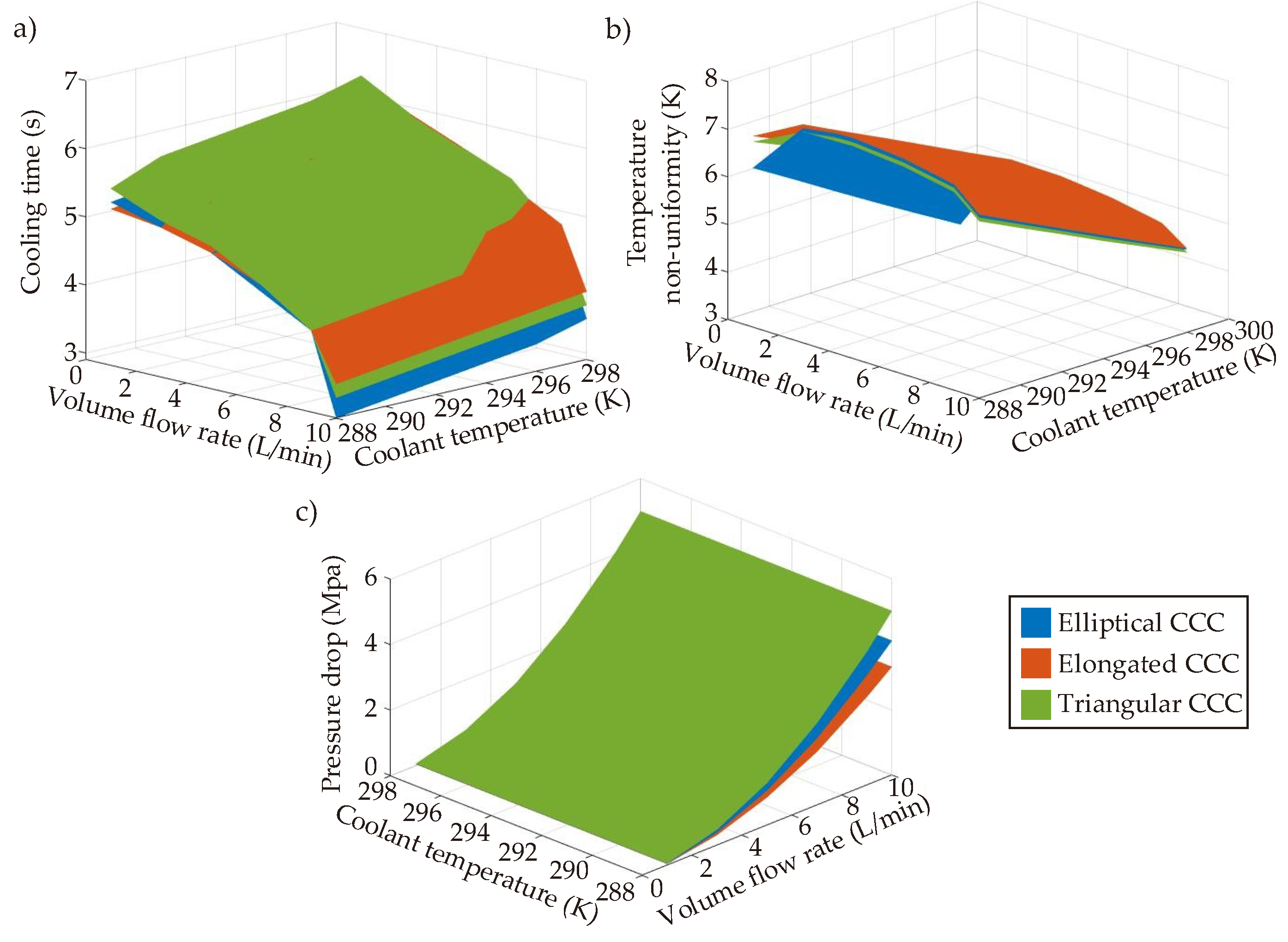 Polymers 14 00424 g015