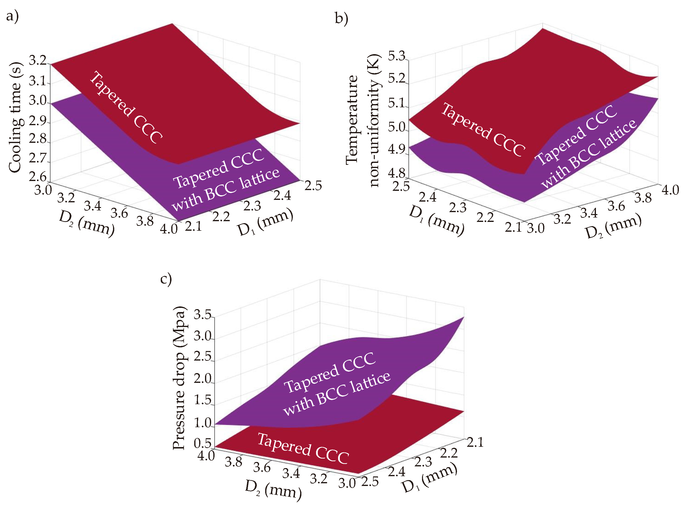 Polymers 14 00424 g016