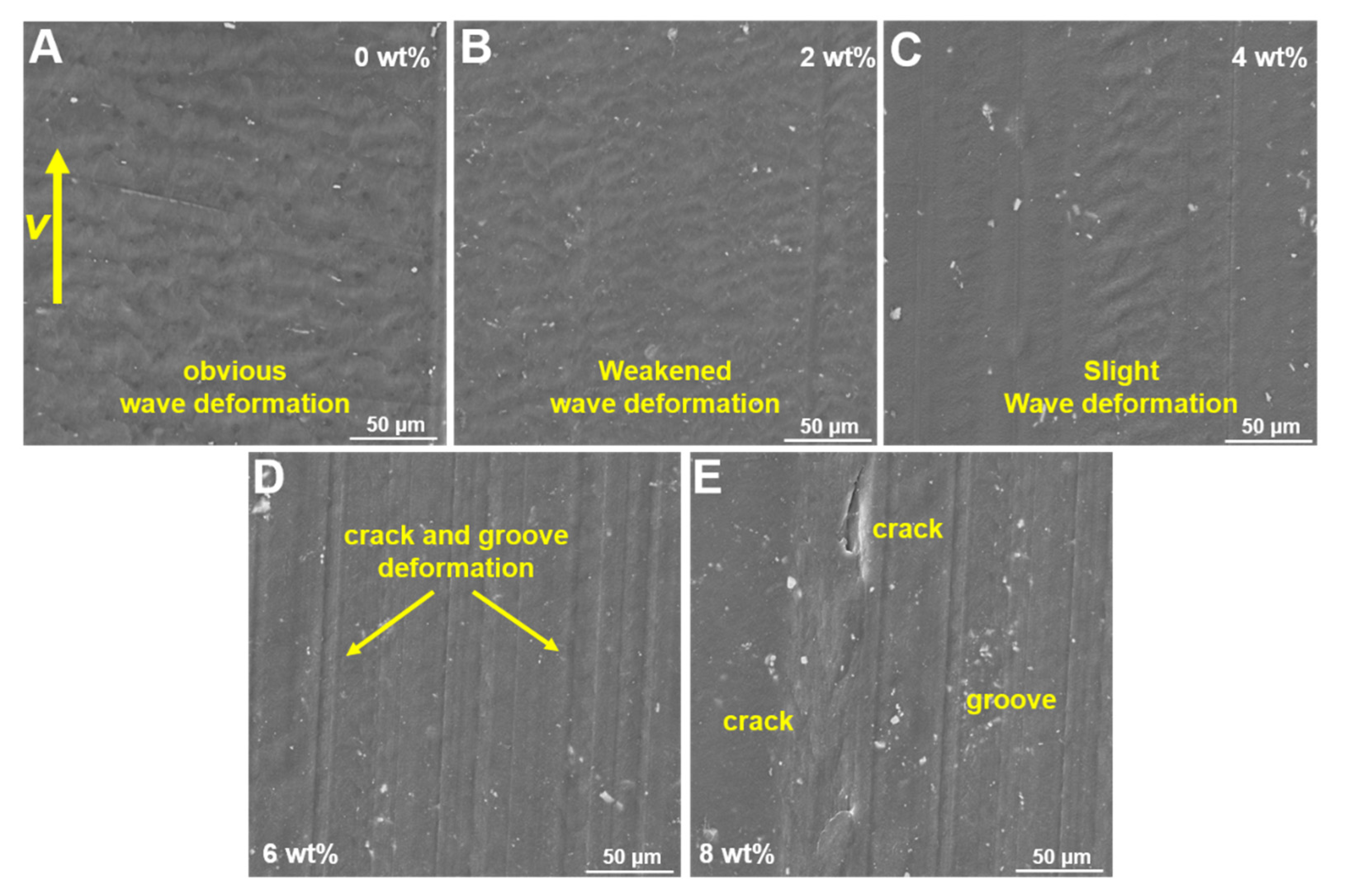 Polymers 14 00433 g007