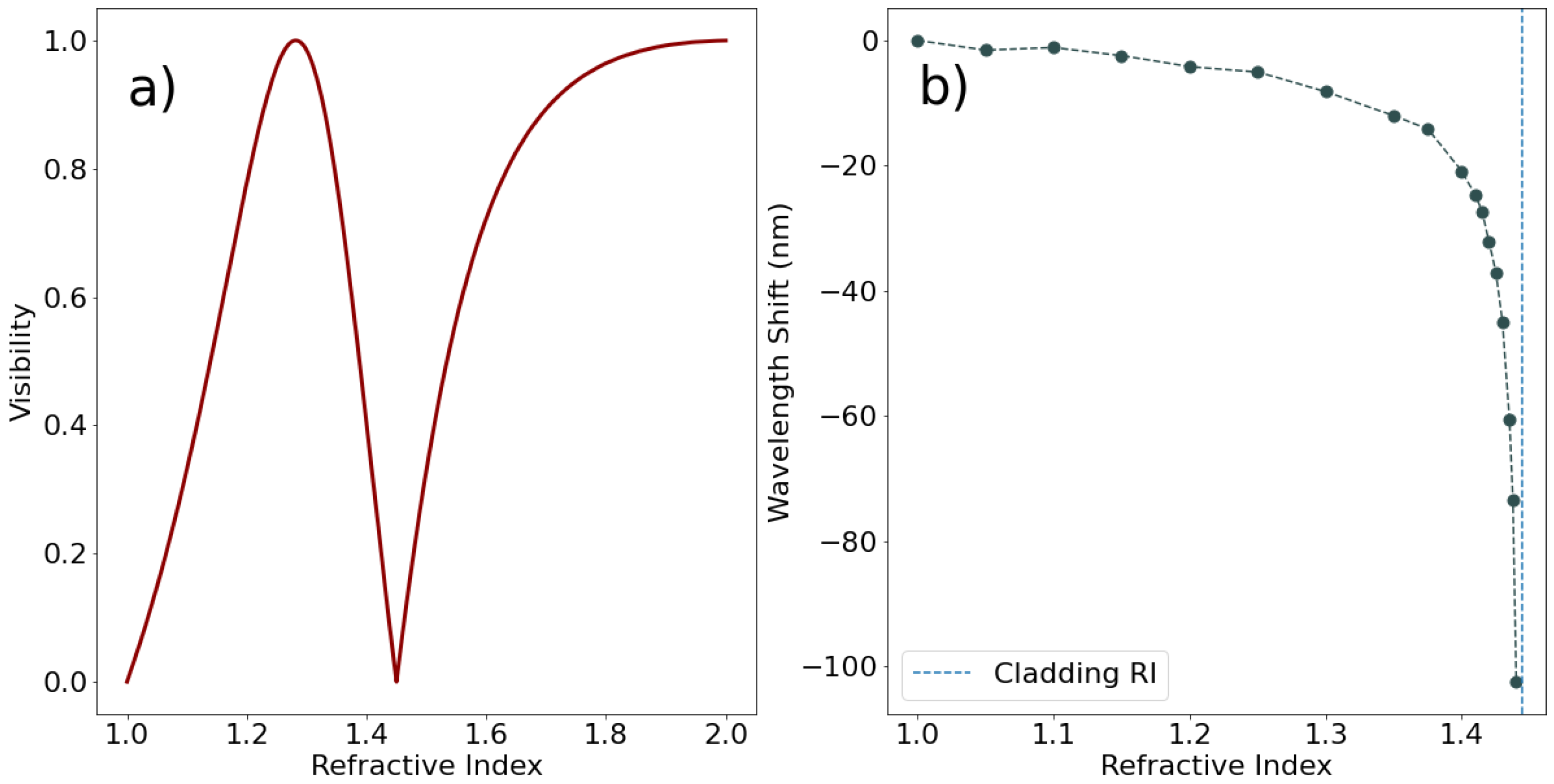 Polymers 14 00439 g002