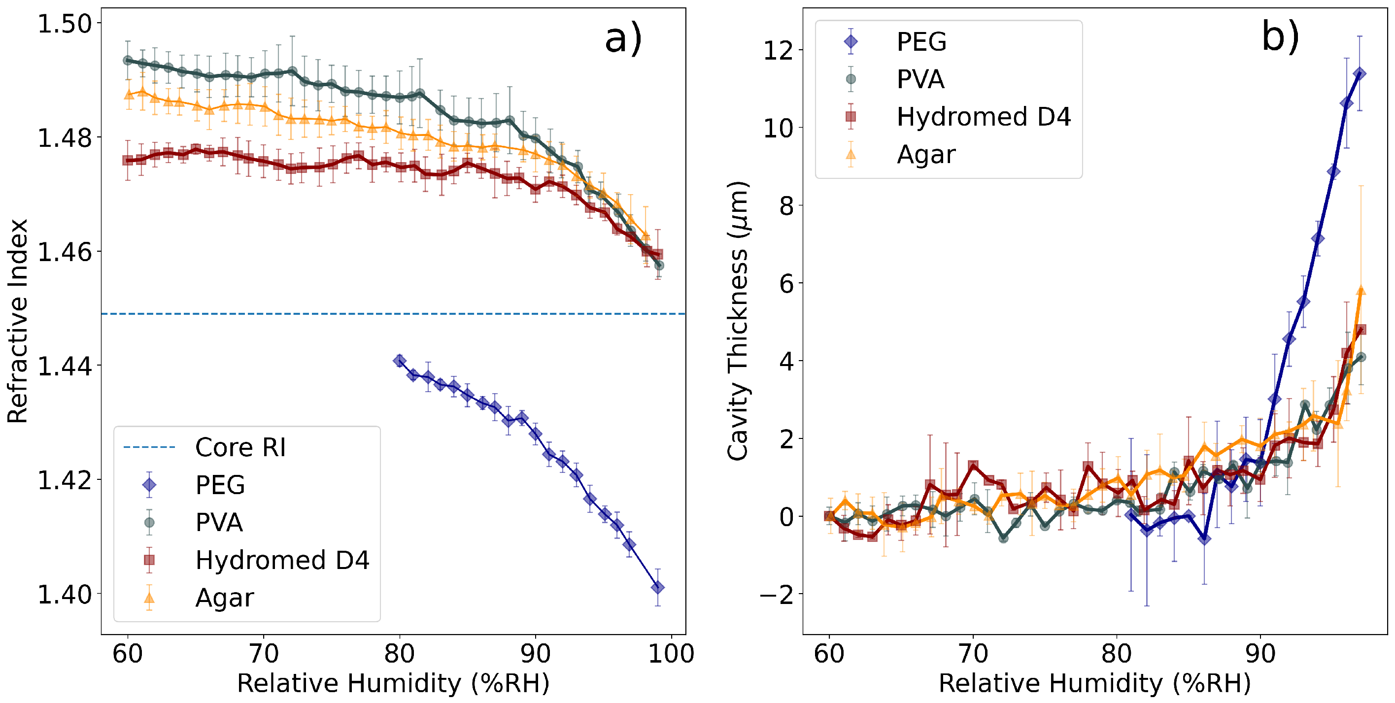 Polymers 14 00439 g006