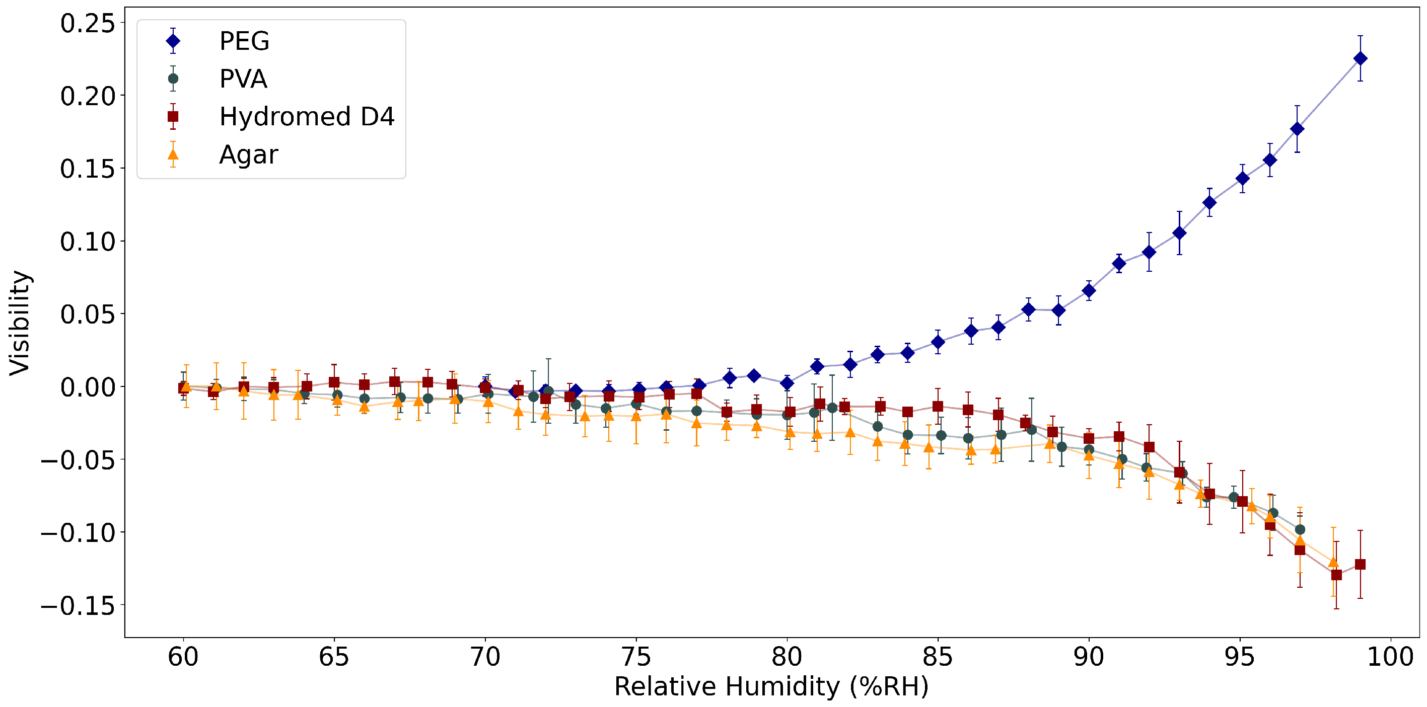 Polymers 14 00439 g008