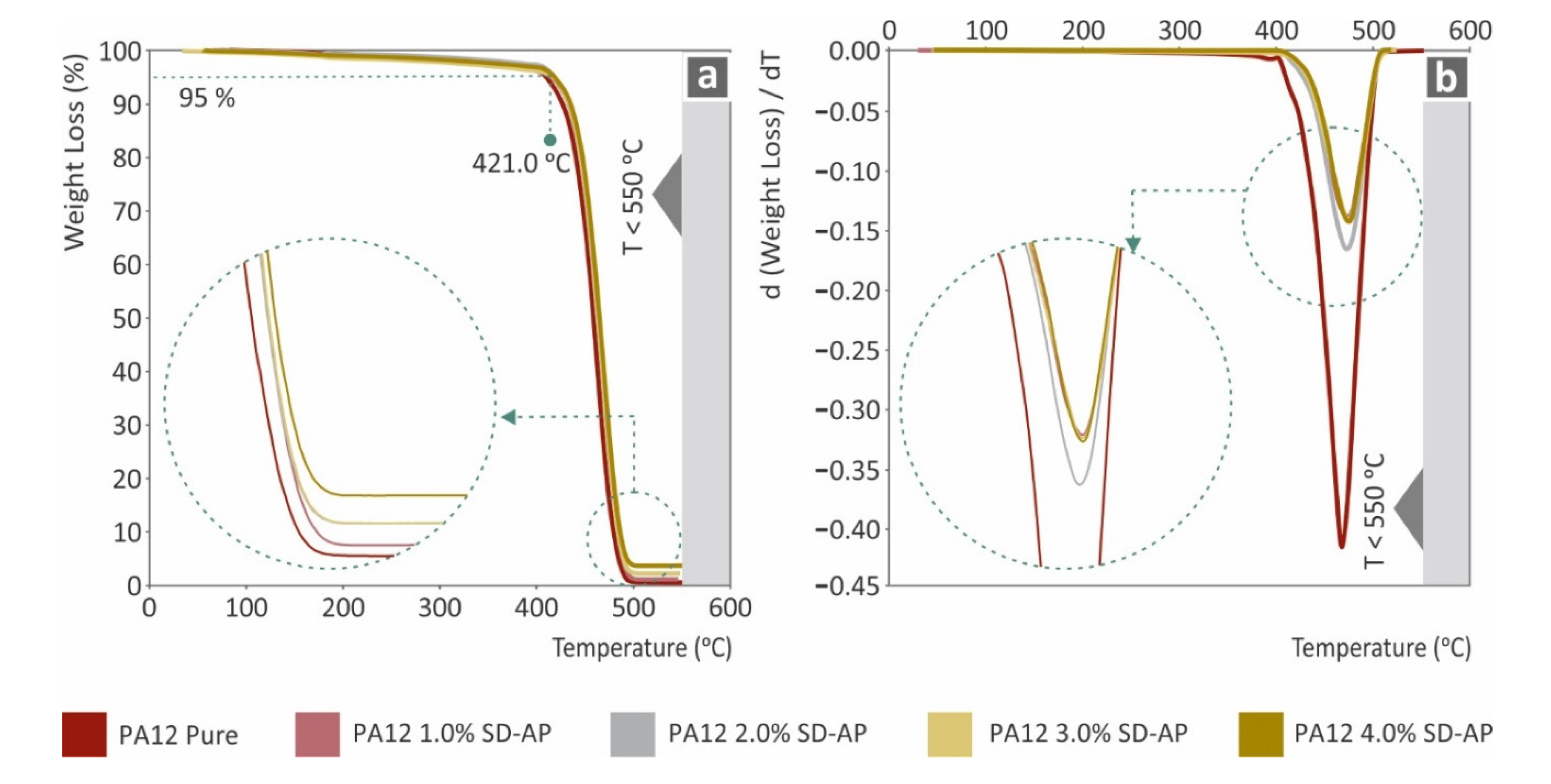 Polymers 14 00440 g012