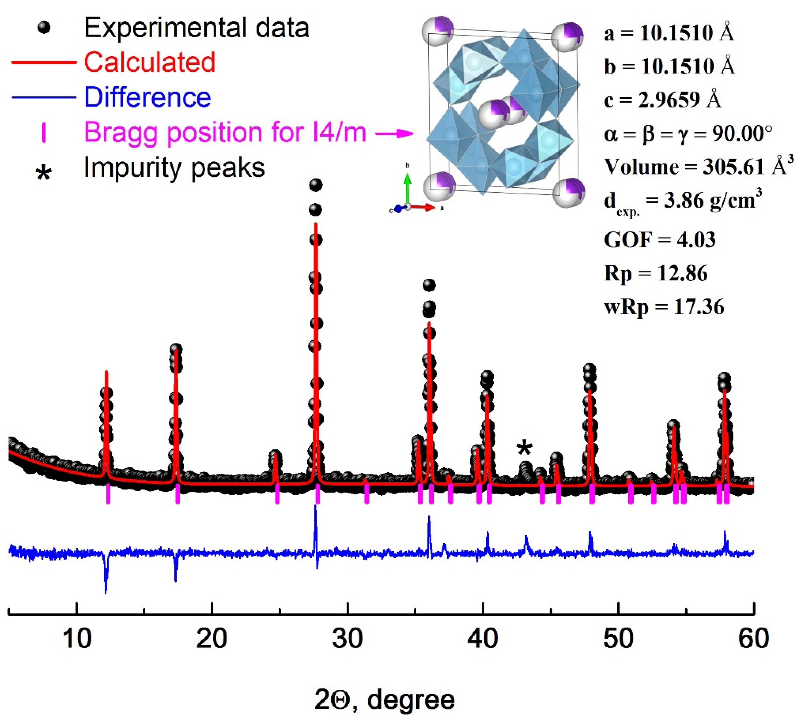 Polymers 14 00448 g002