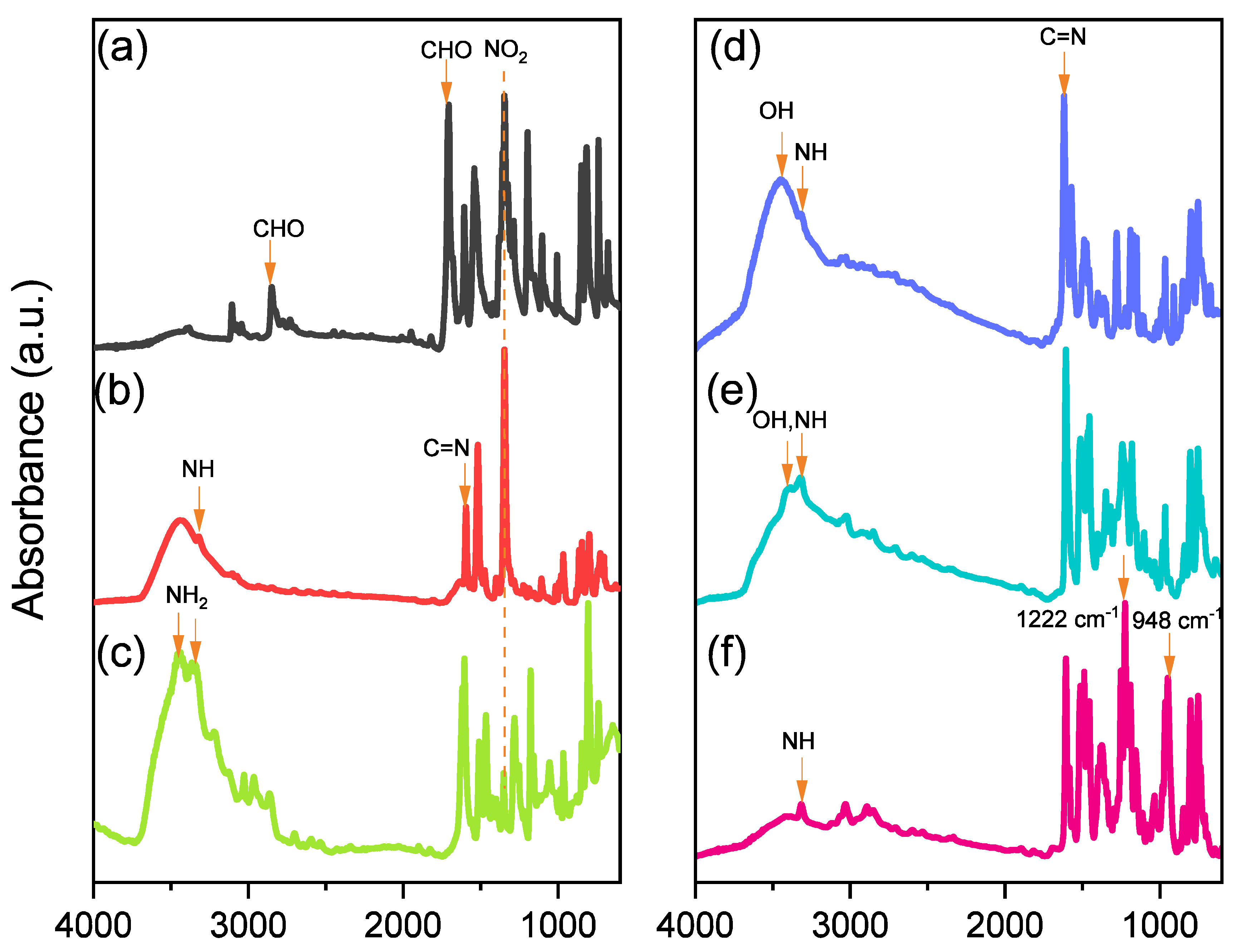 Polymers 14 00449 g001