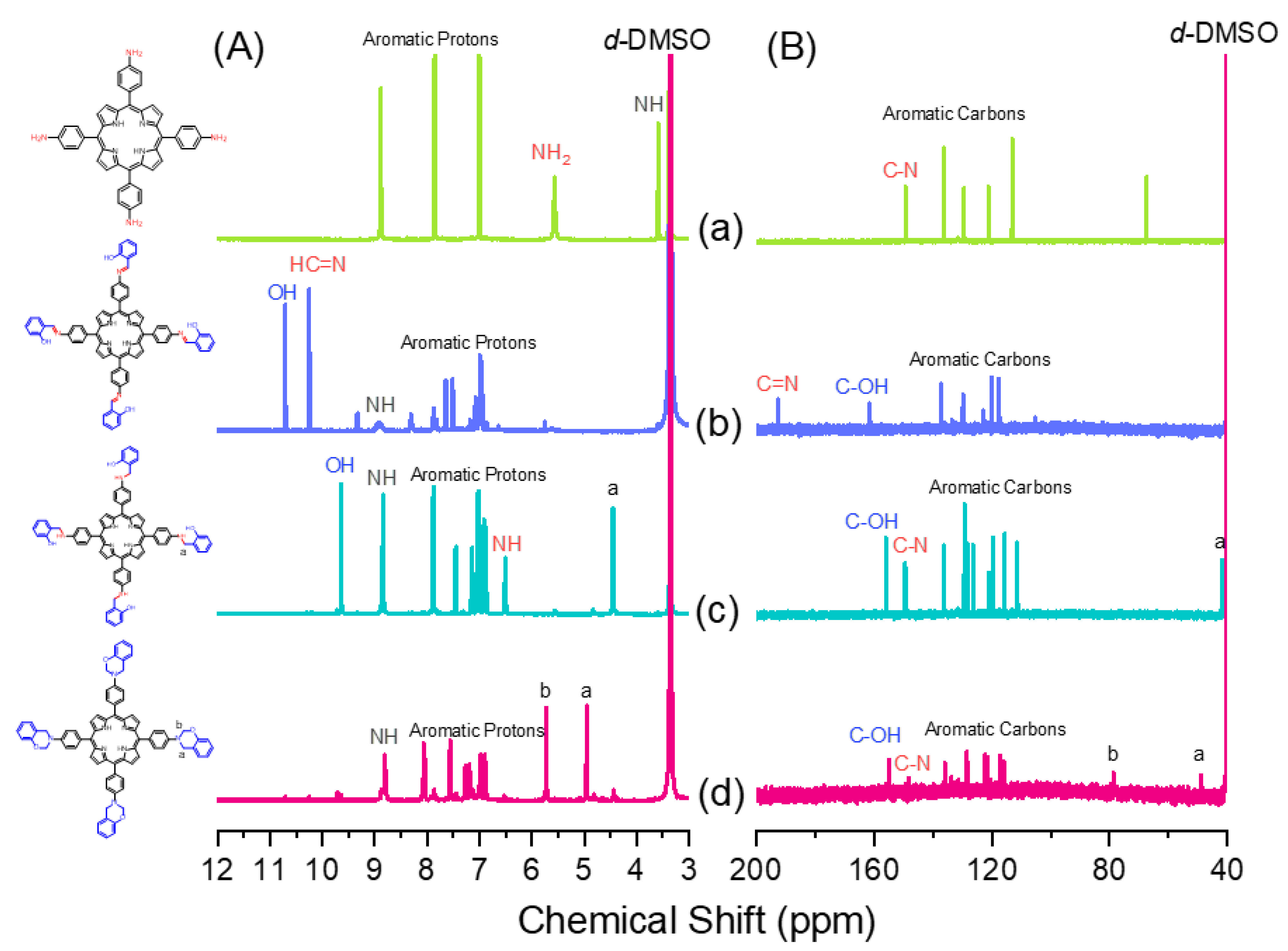 Polymers 14 00449 g002