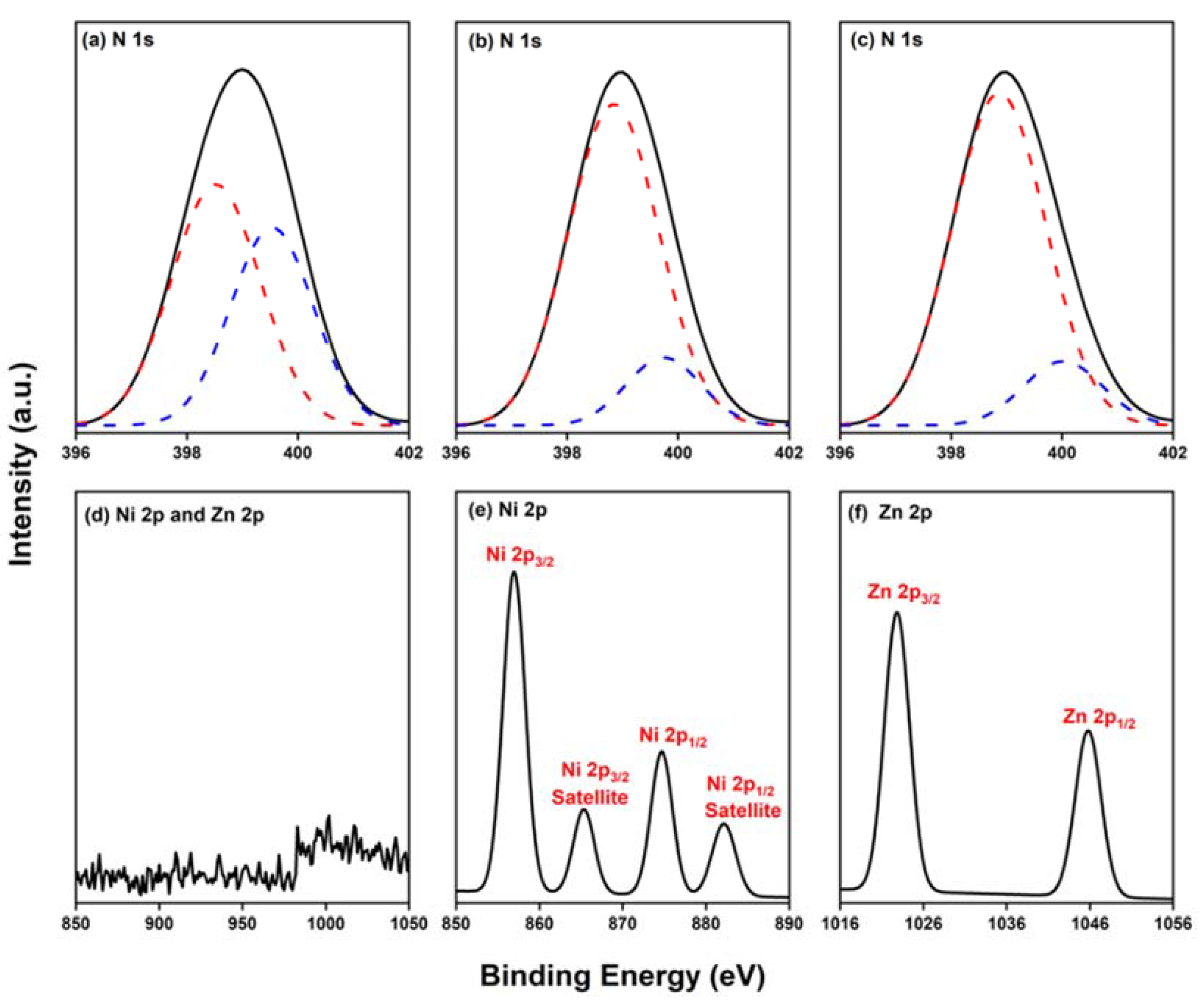 Polymers 14 00449 g007